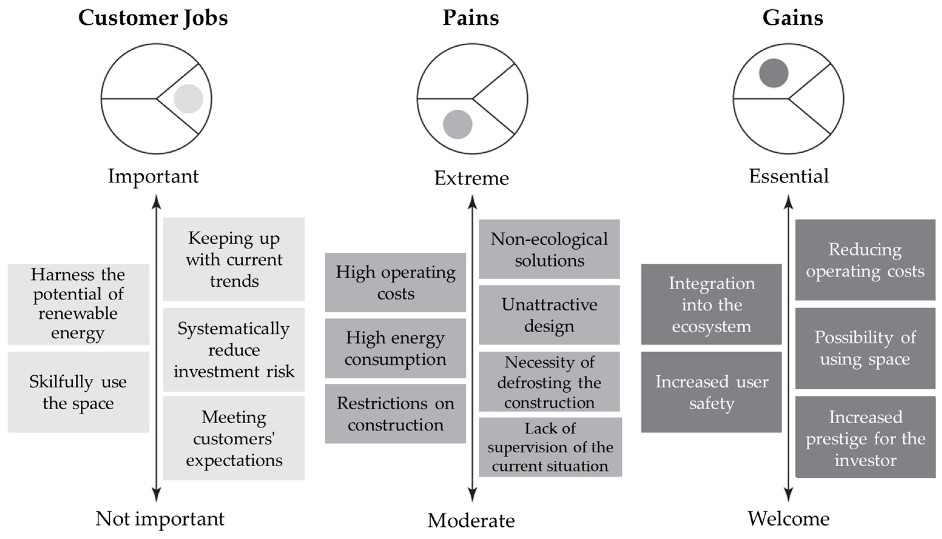 Applsci 13 06068 g011