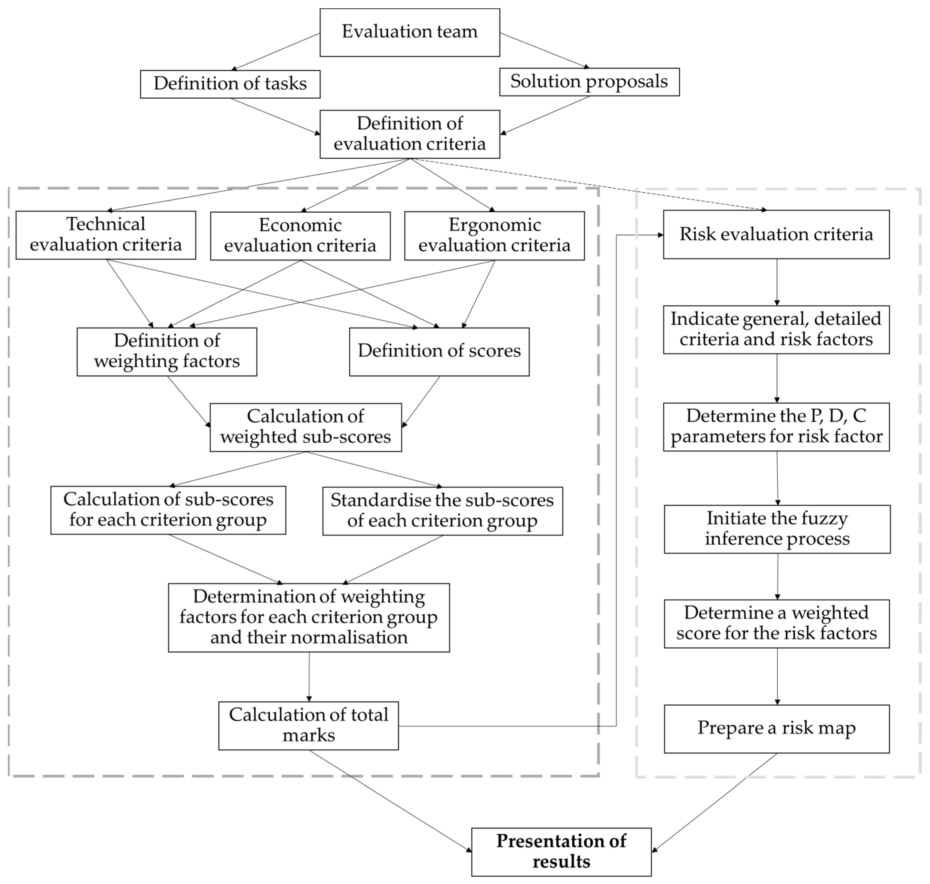 Applsci 13 06068 g014