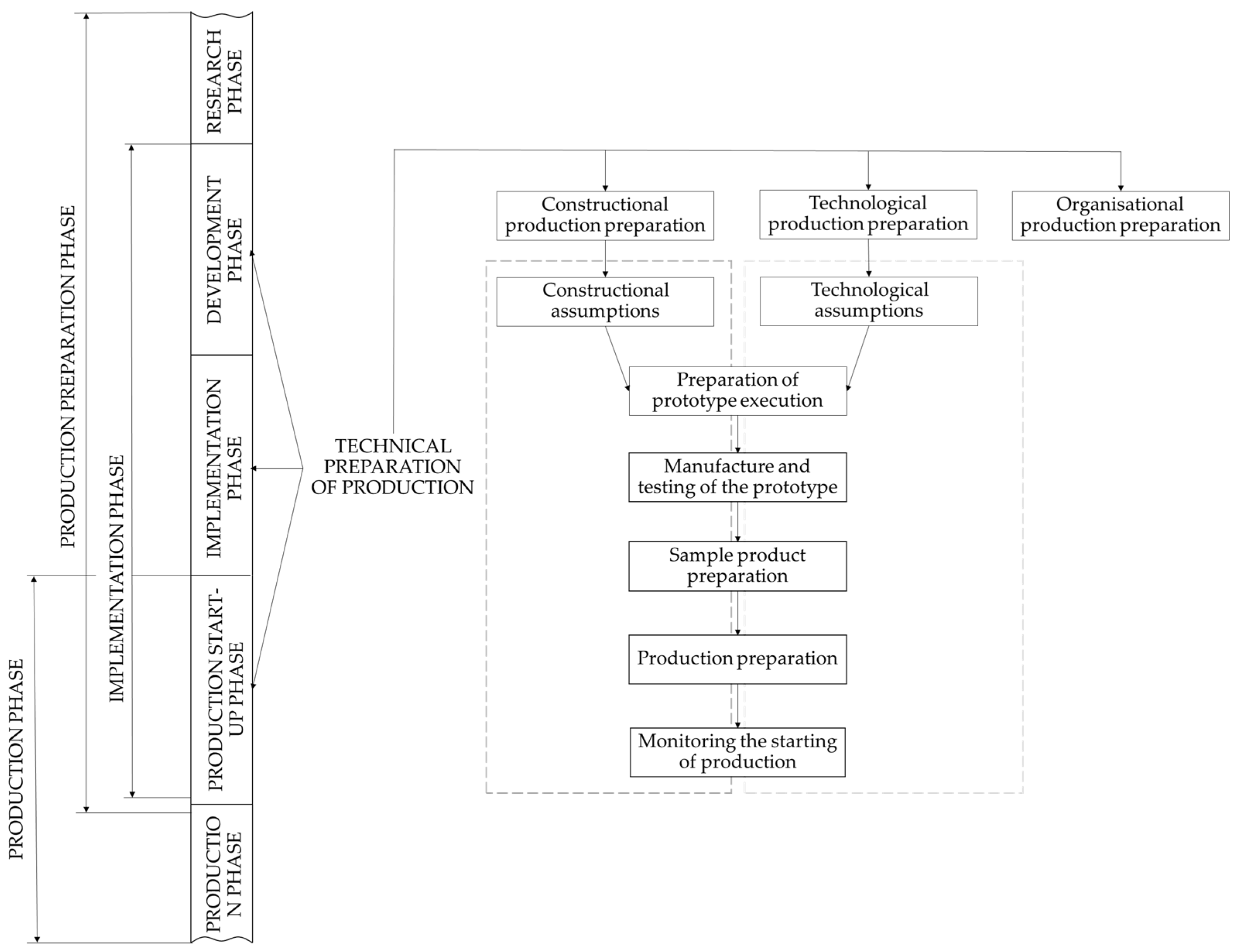 Applsci 13 06068 g016