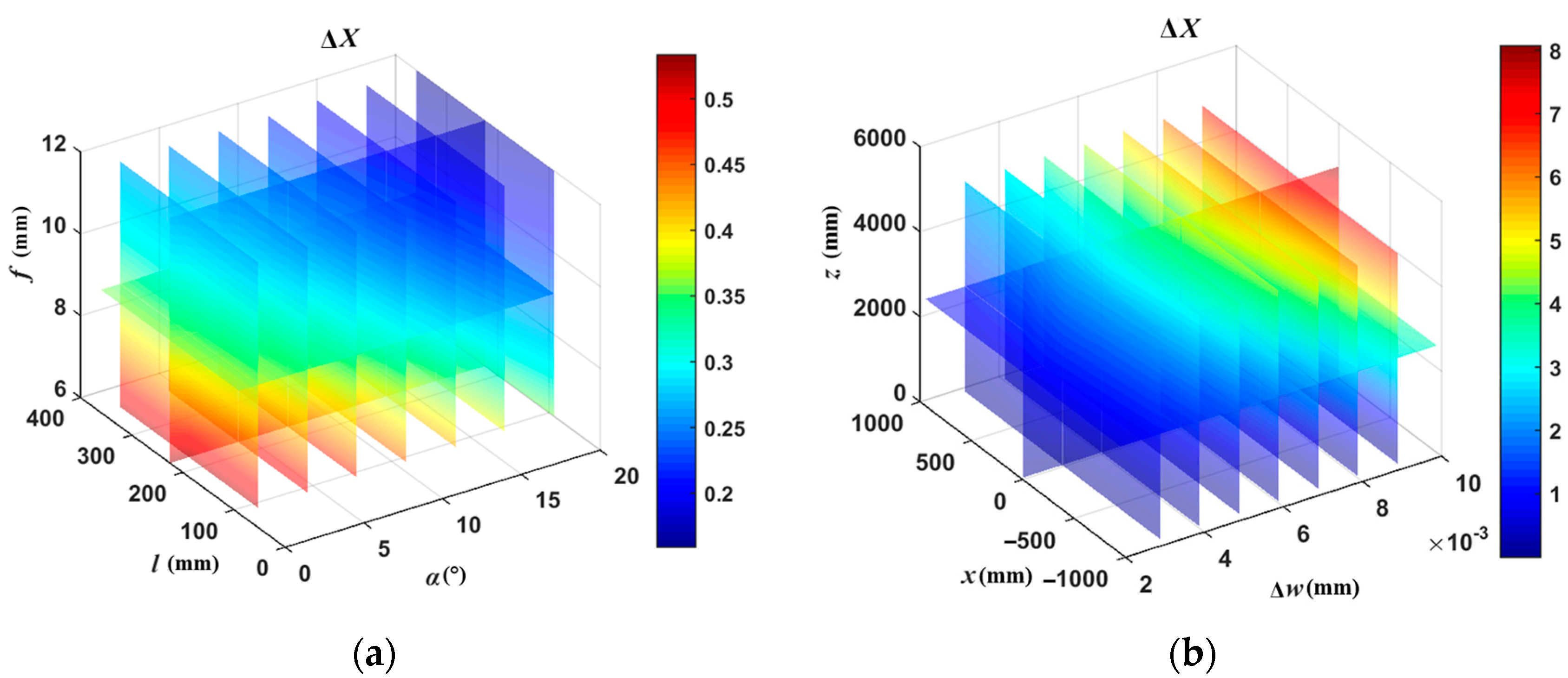 Applsci 13 06069 g008a Applsci 13 06069 g008a
