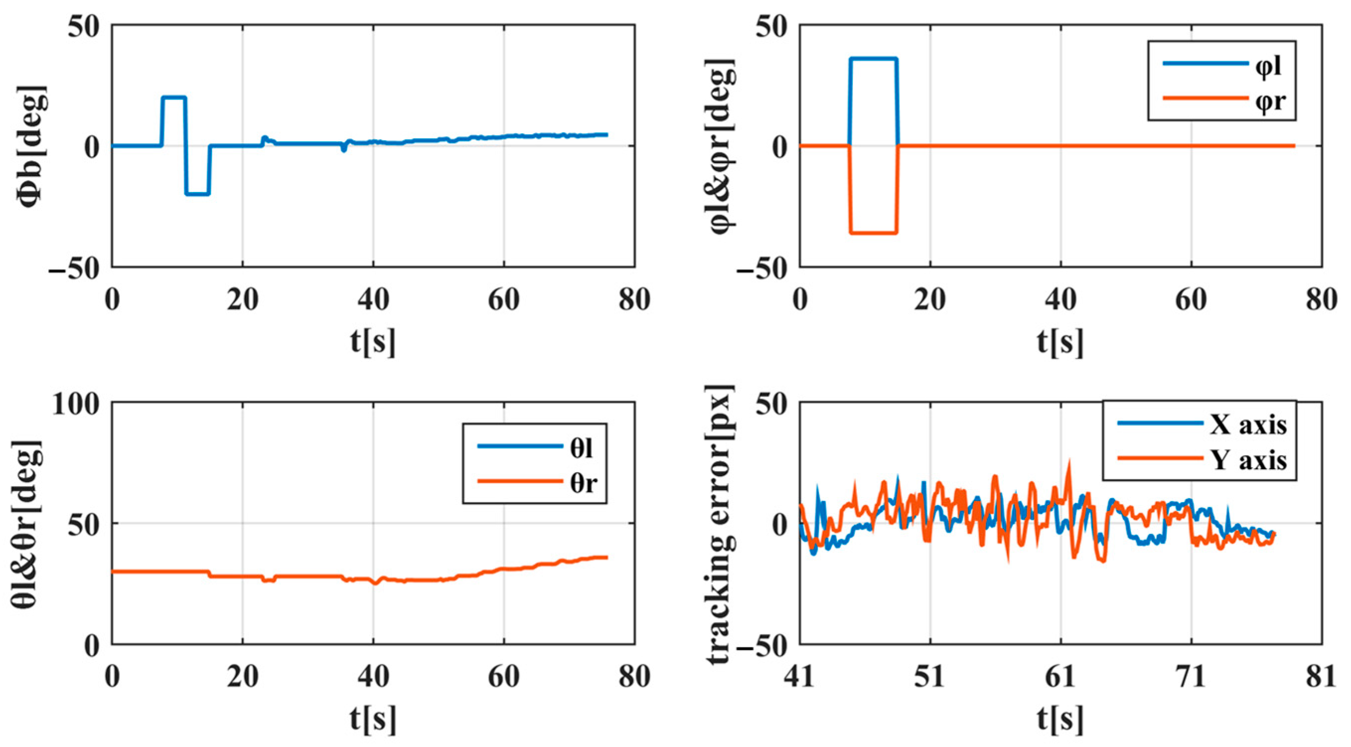 Applsci 13 06069 g014 Applsci 13 06069 g014