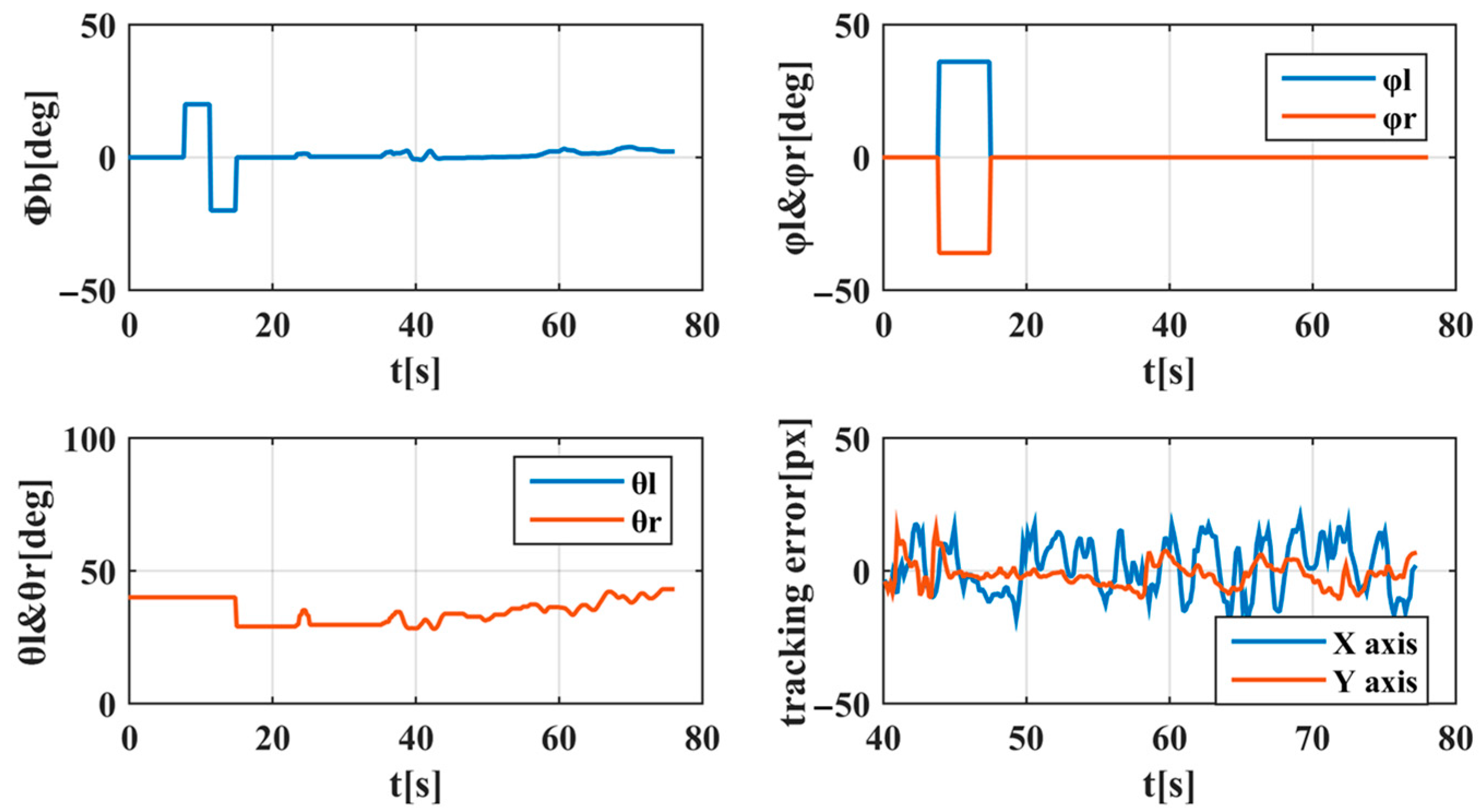 Applsci 13 06069 g017 Applsci 13 06069 g017