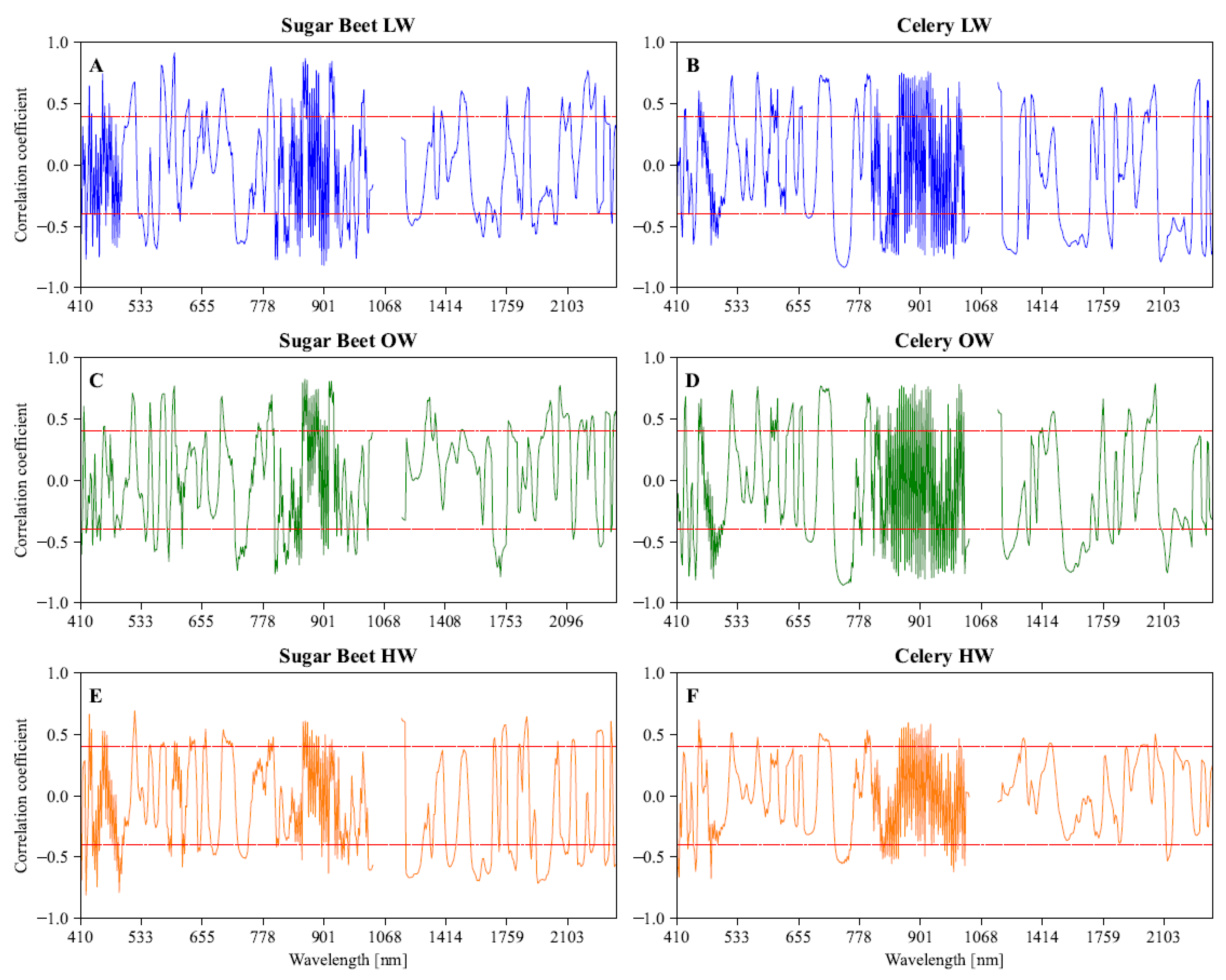 Applsci 13 06072 g005 Applsci 13 06072 g005