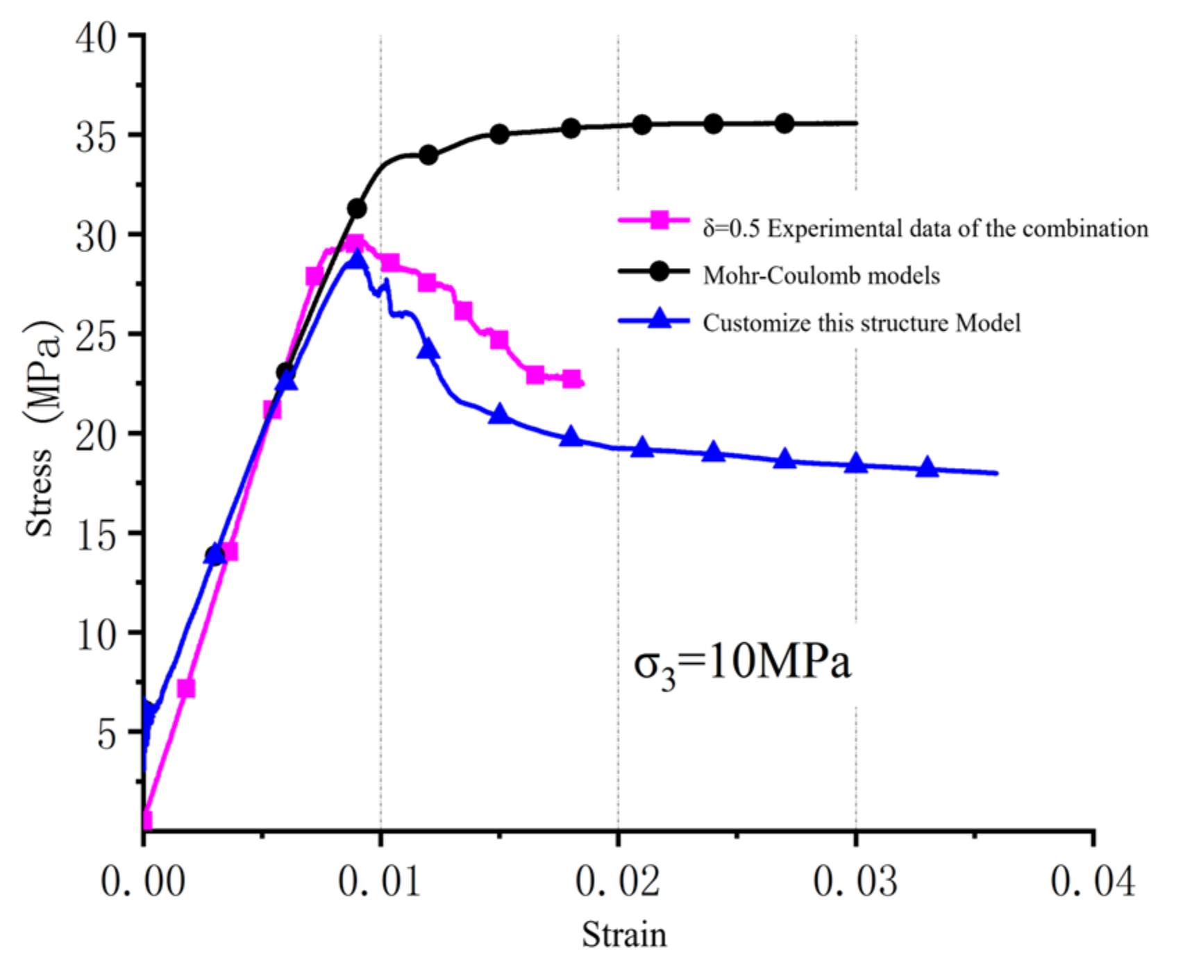Applsci 13 06077 g004