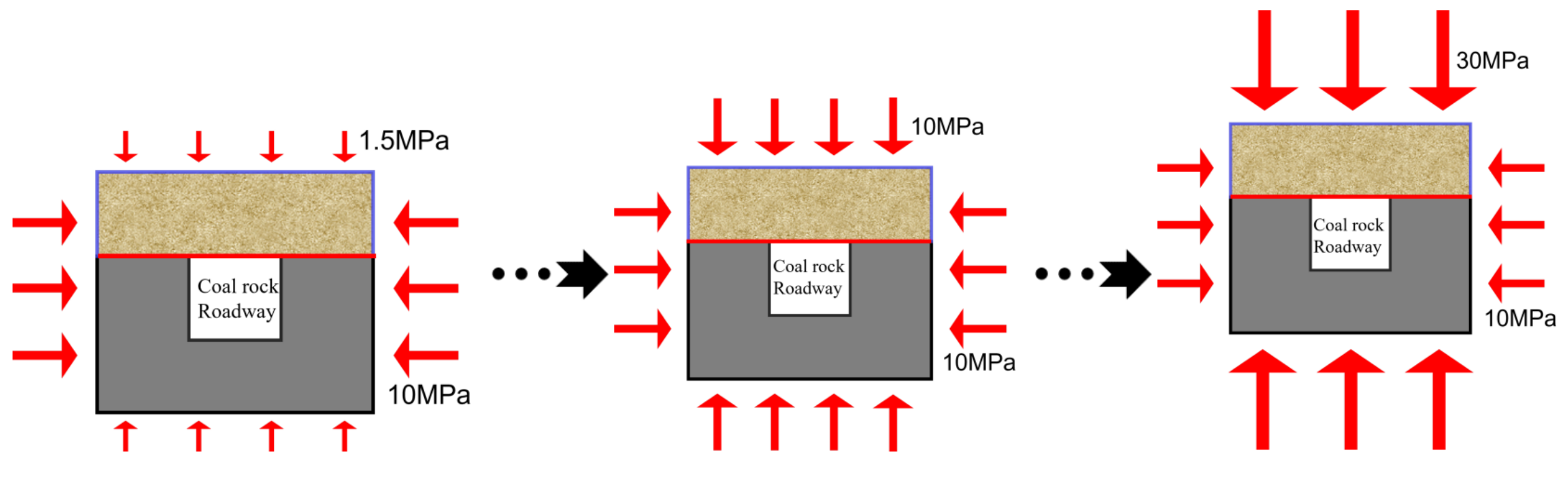 Applsci 13 06077 g006
