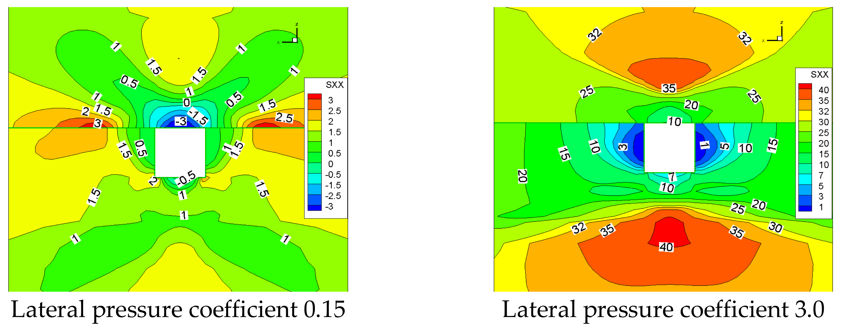 Applsci 13 06077 g007