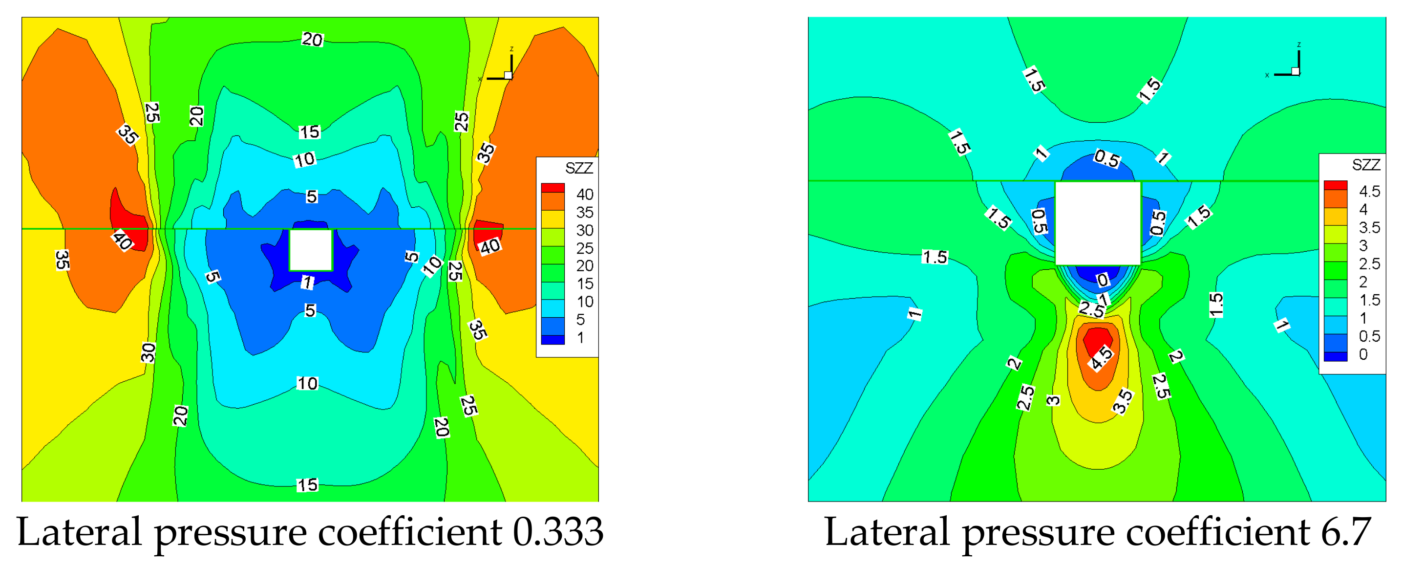 Applsci 13 06077 g010