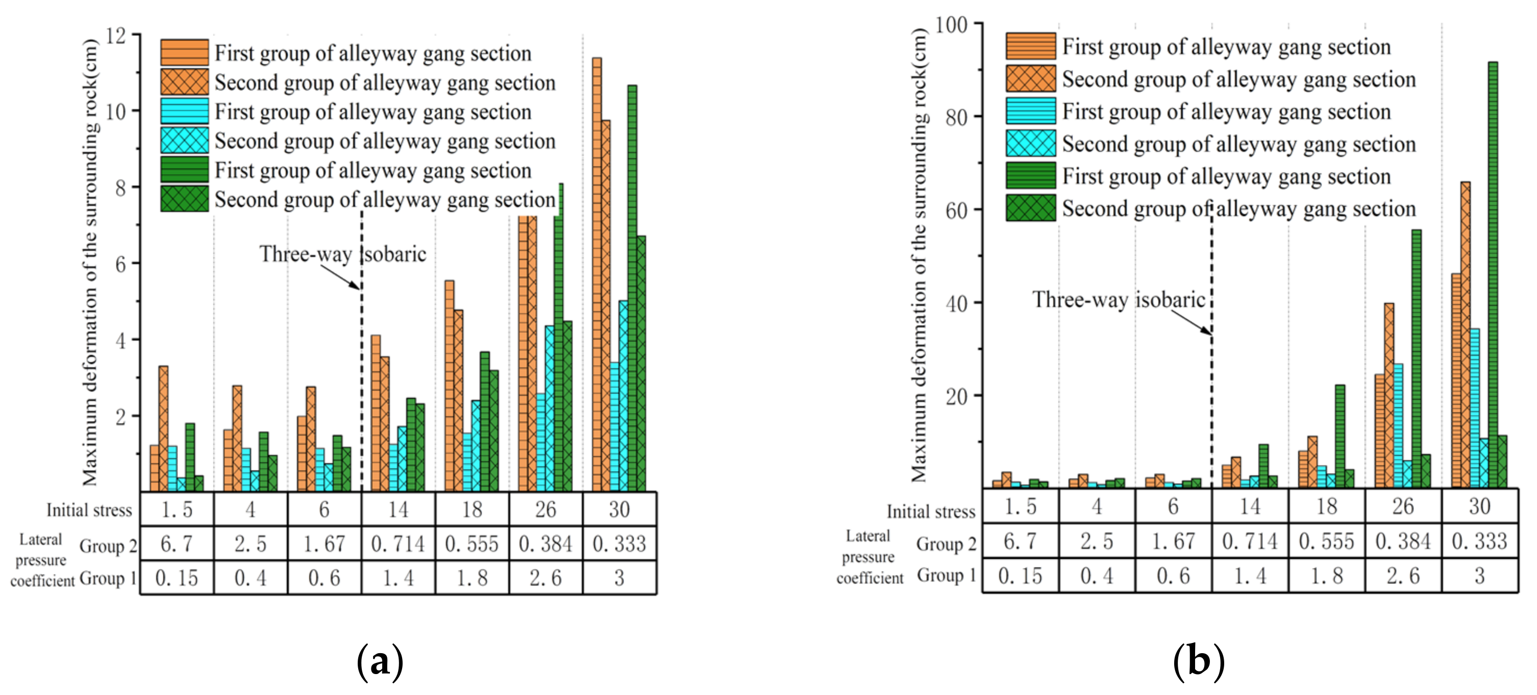 Applsci 13 06077 g015