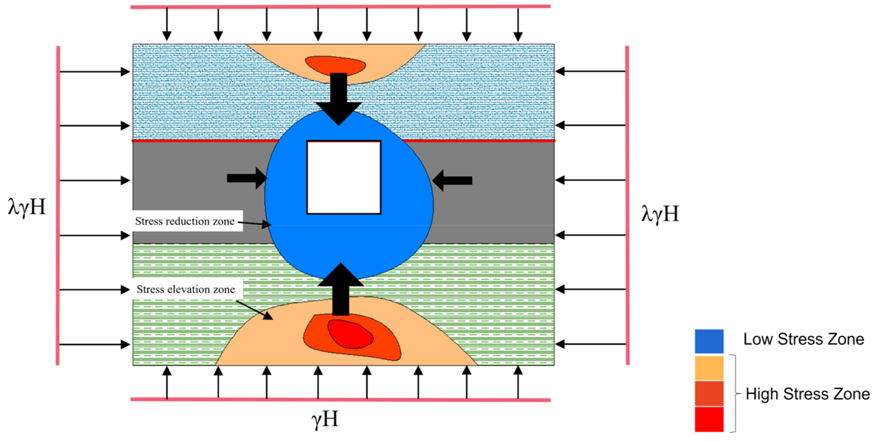 Applsci 13 06077 g016