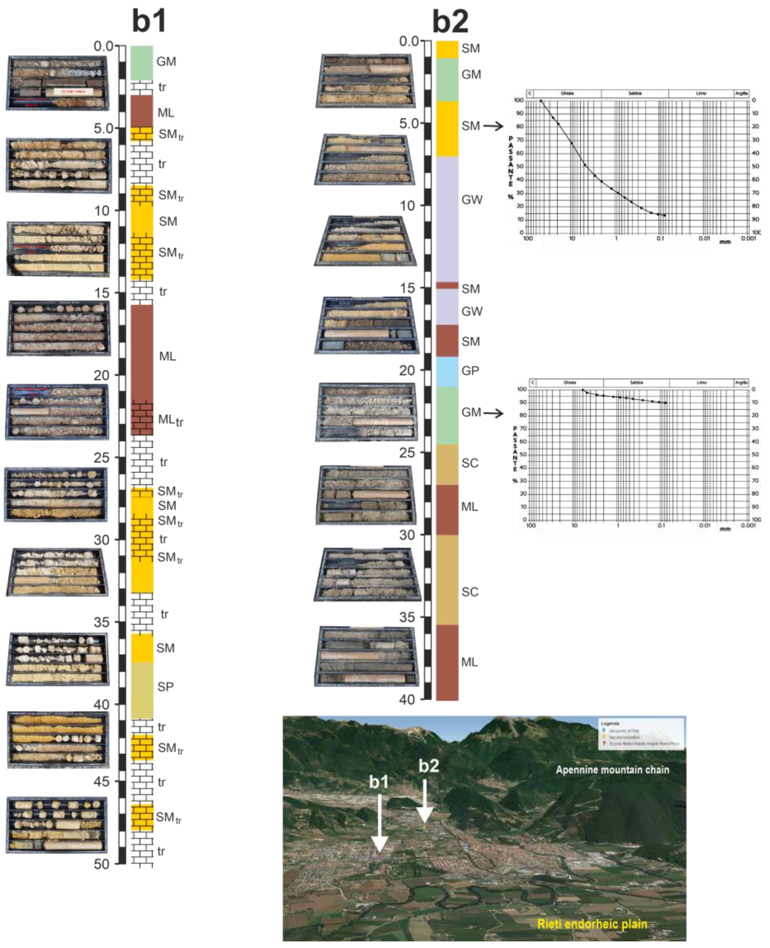 Applsci 13 06080 g002