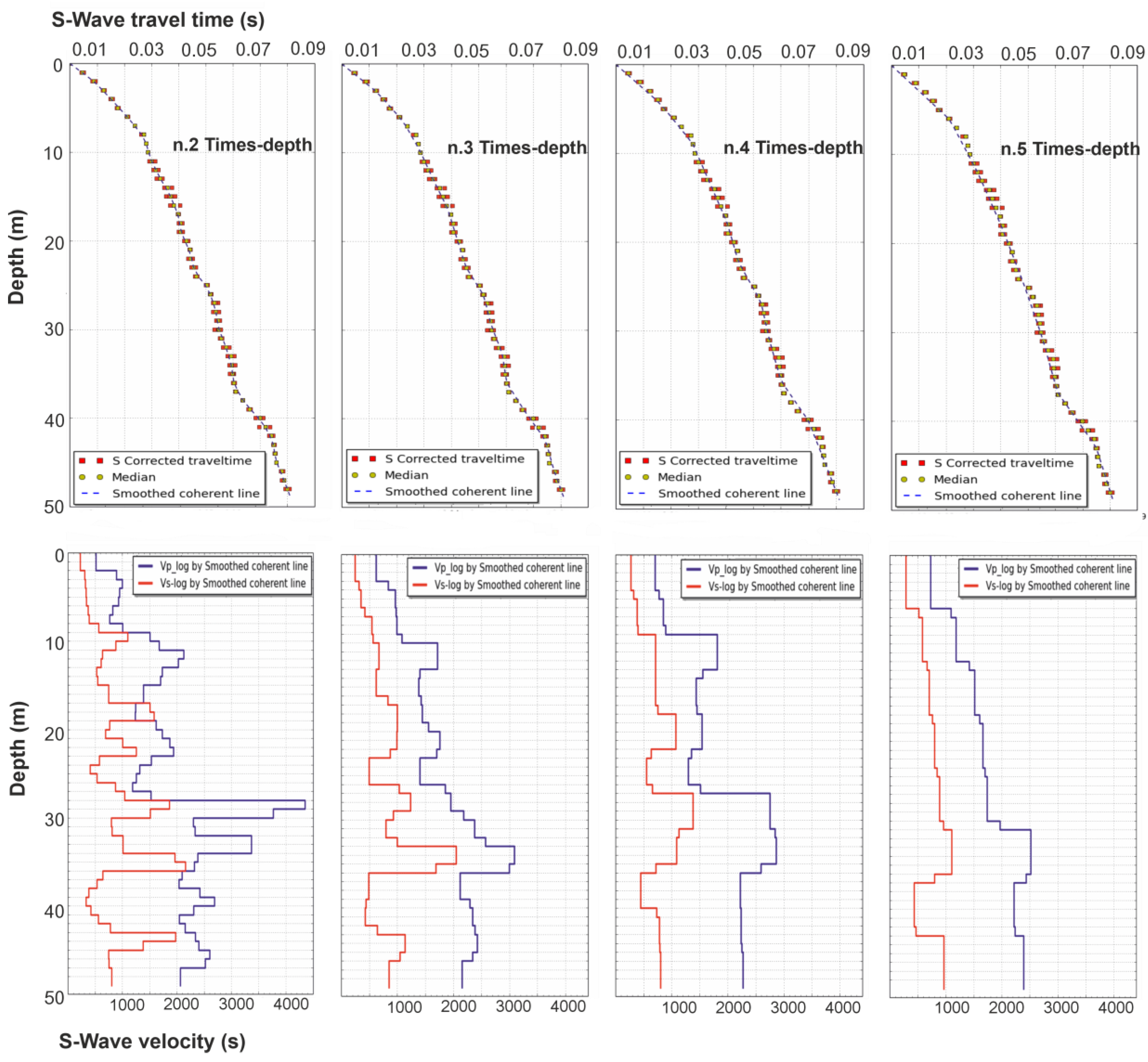 Applsci 13 06080 g006