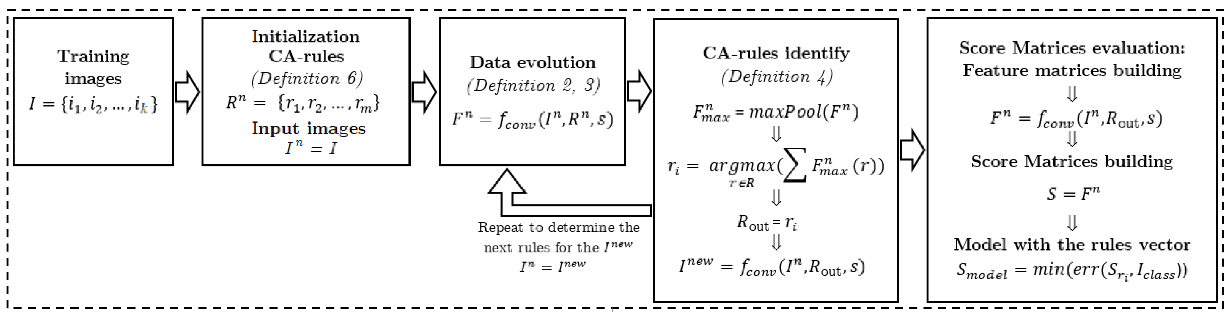 Applsci 13 06081 g006