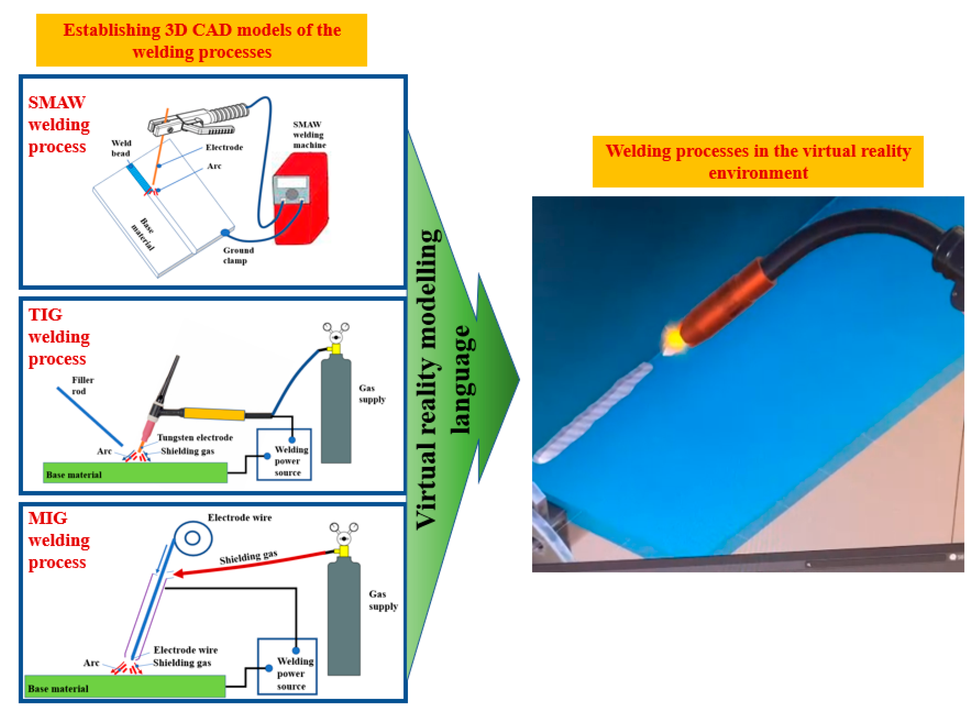 Applsci 13 06082 g011 Applsci 13 06082 g011