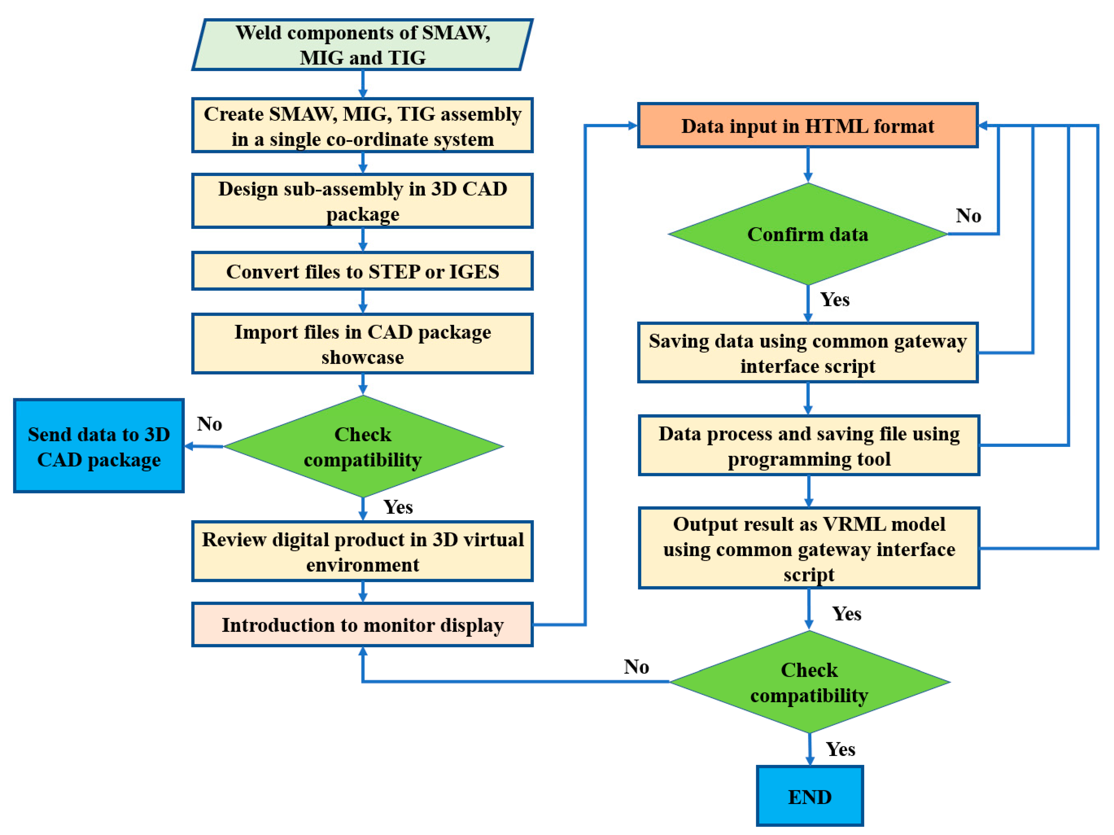 Applsci 13 06082 g012 Applsci 13 06082 g012