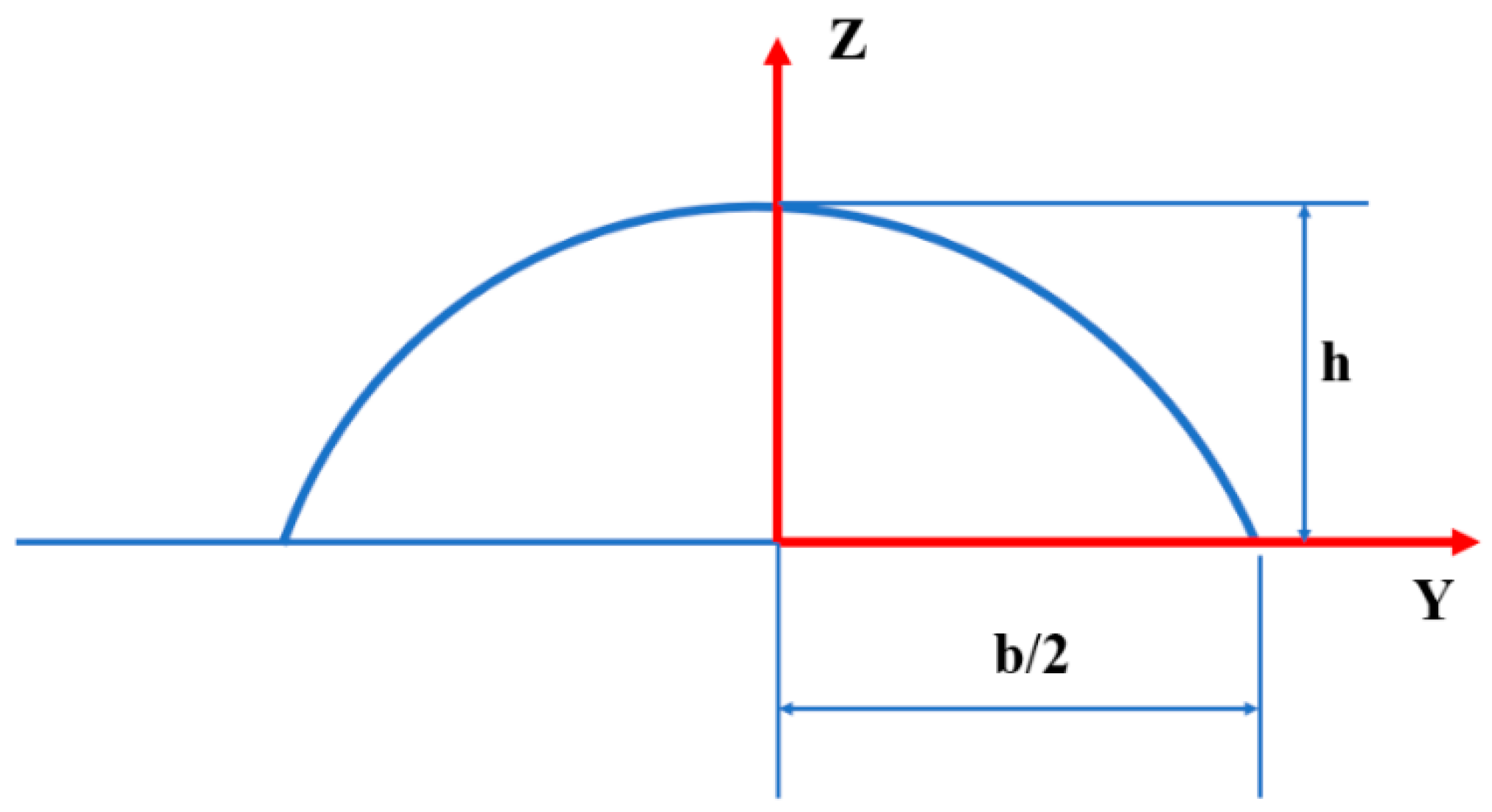 Applsci 13 06082 g013 Applsci 13 06082 g013