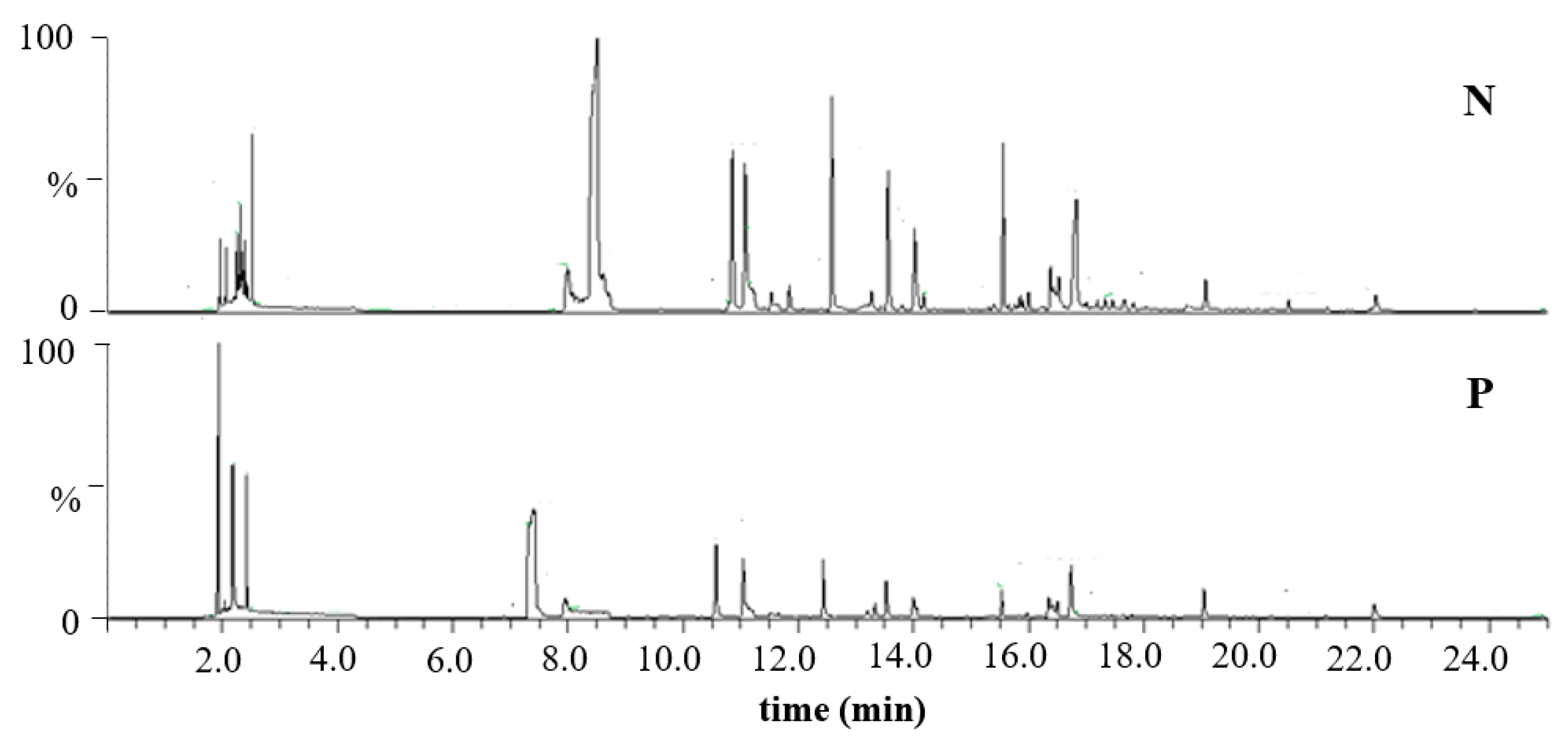 Applsci 13 06083 g001