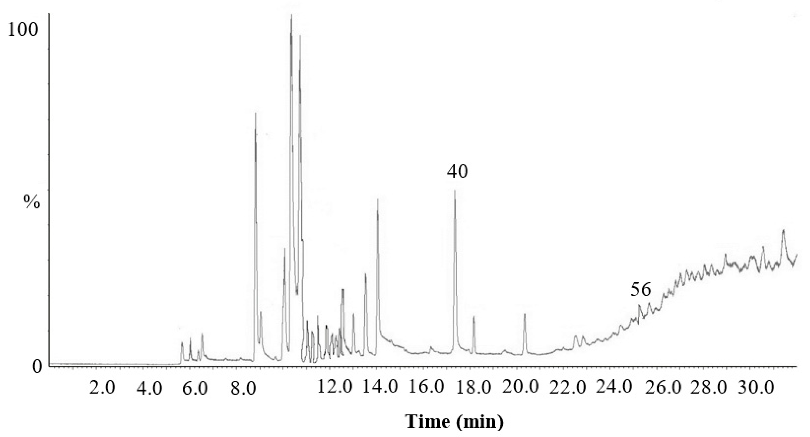 Applsci 13 06083 g003