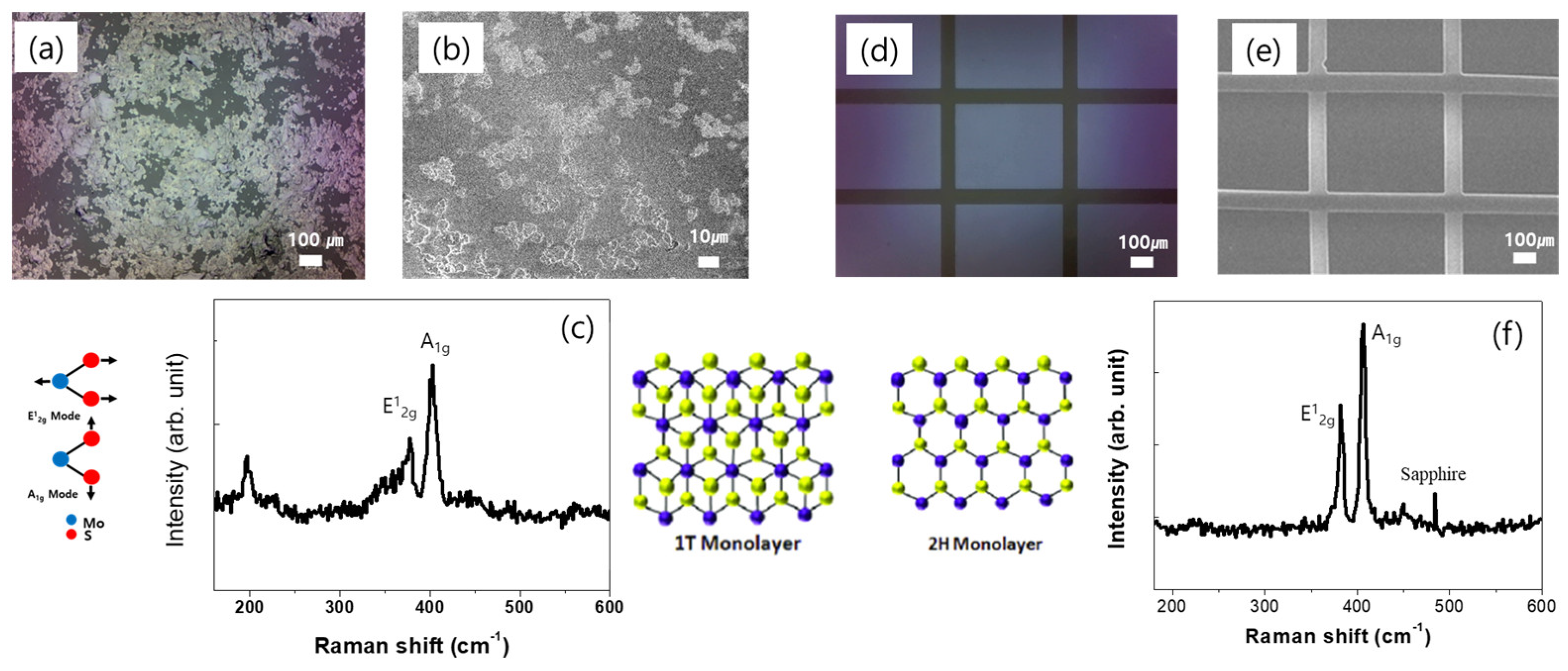 Applsci 13 06084 g004