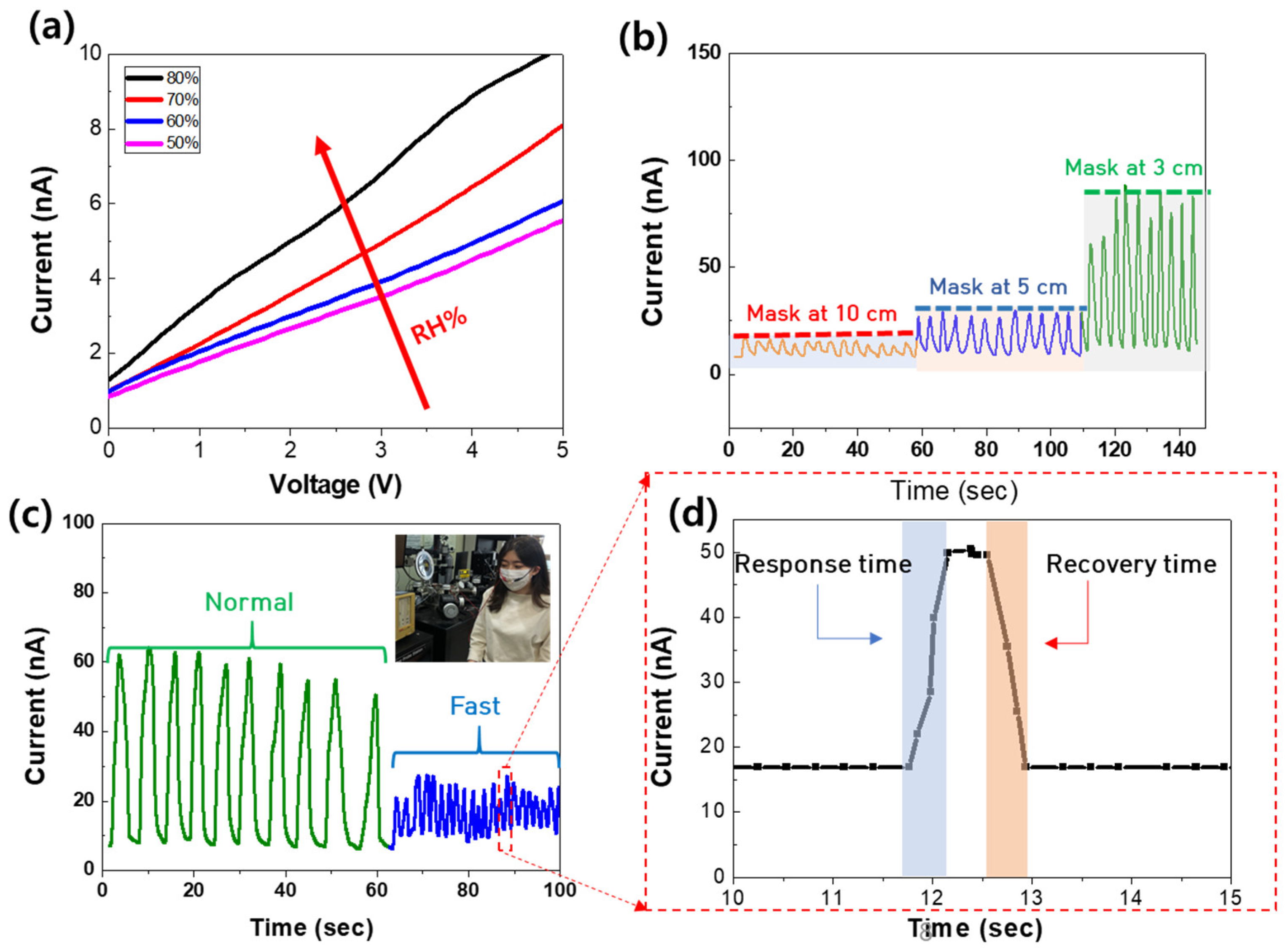 Applsci 13 06084 g006