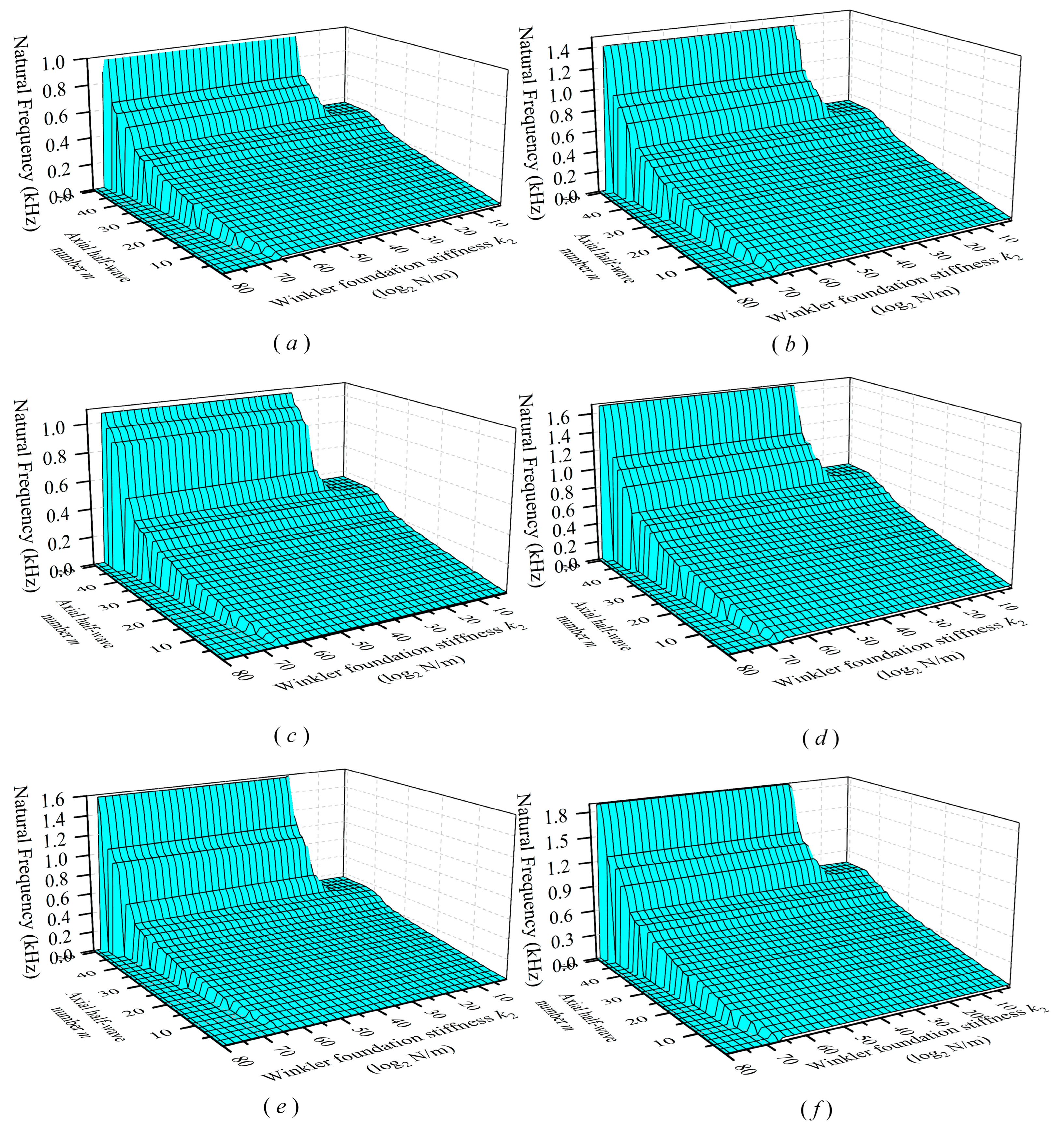 Applsci 13 06085 g009