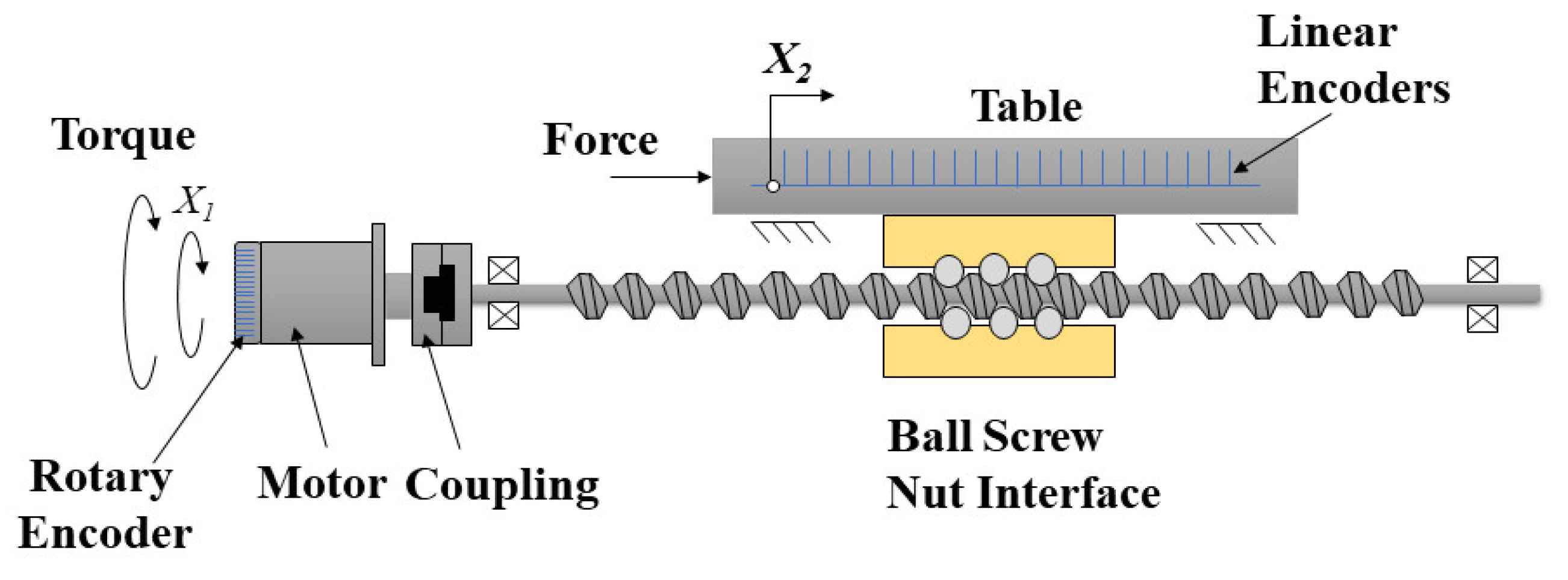 Applsci 13 06086 g001