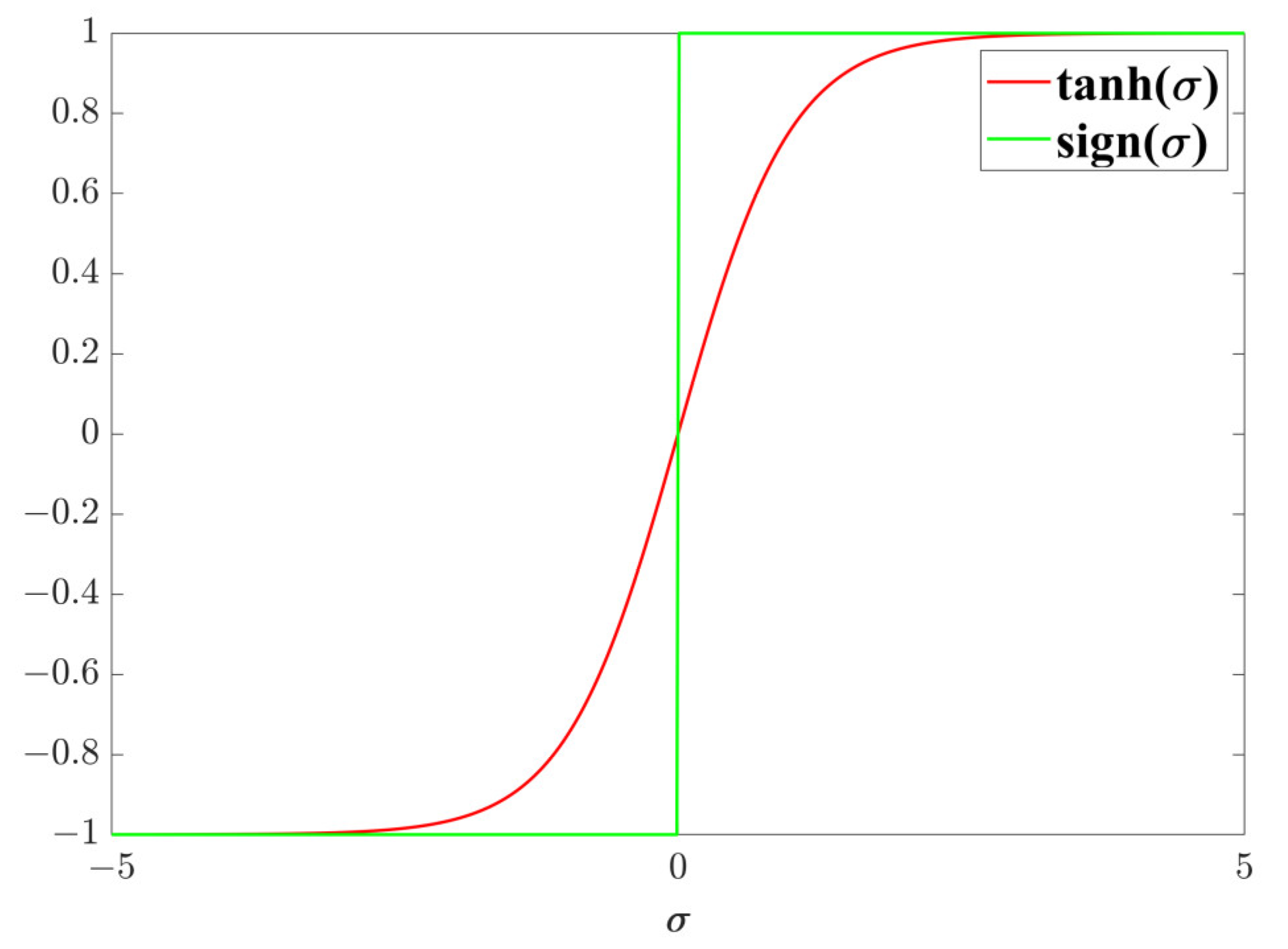 Applsci 13 06086 g003