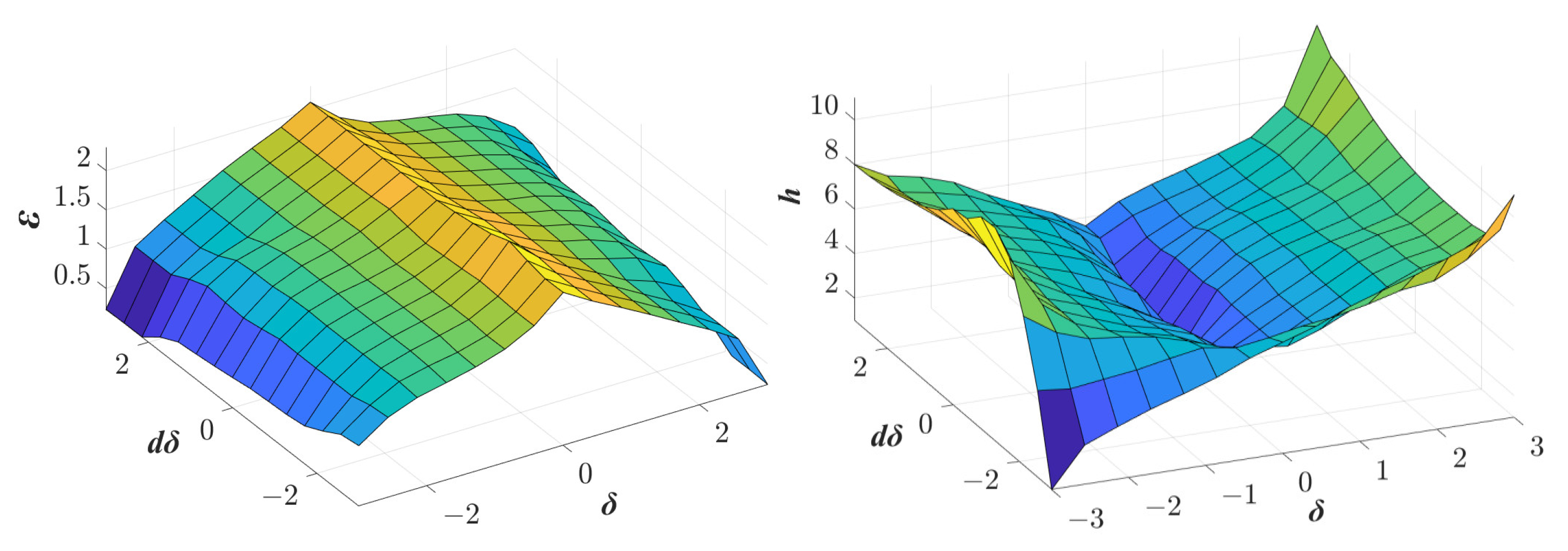 Applsci 13 06086 g004