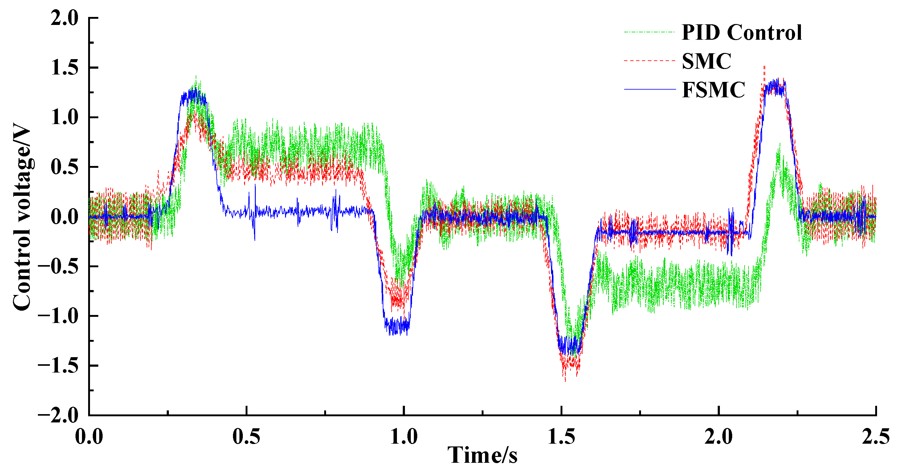 Applsci 13 06086 g018b