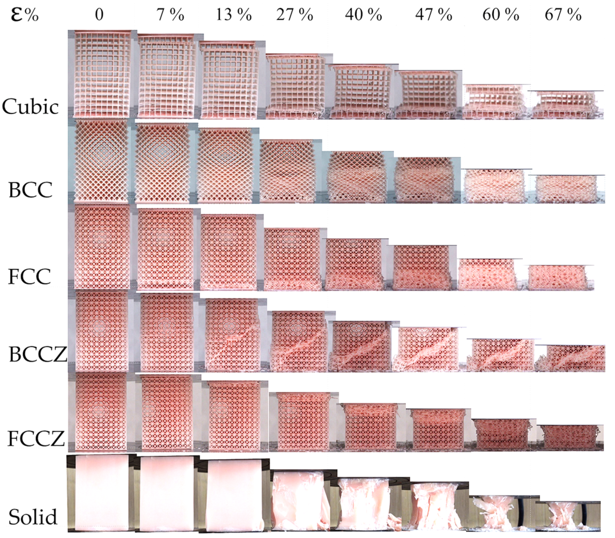 Applsci 13 06087 g003