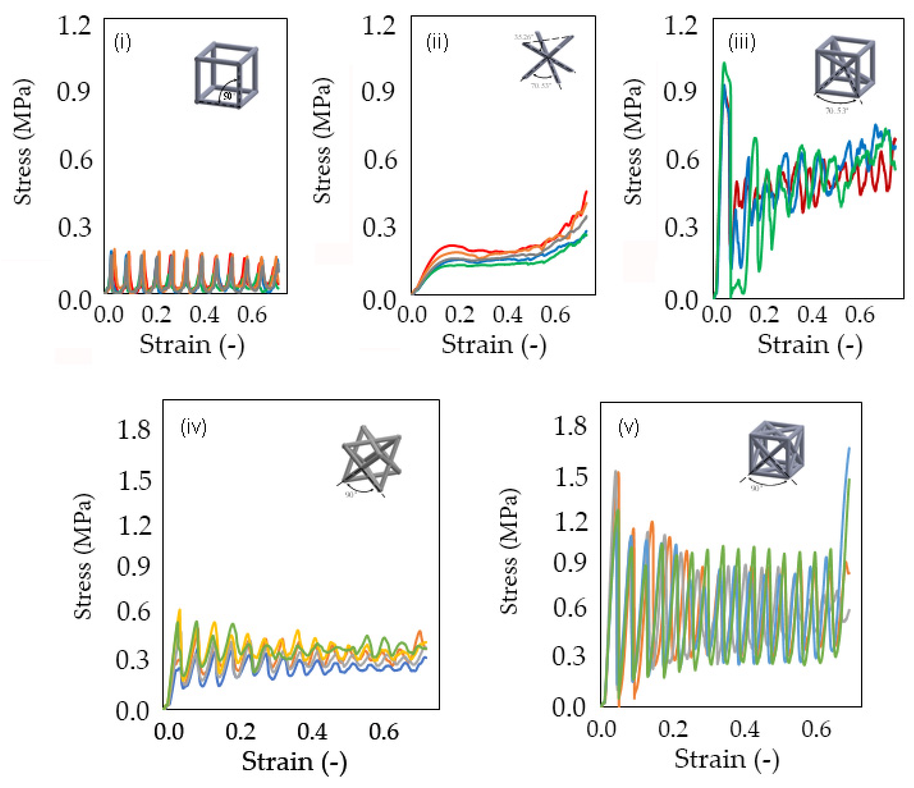 Applsci 13 06087 g005