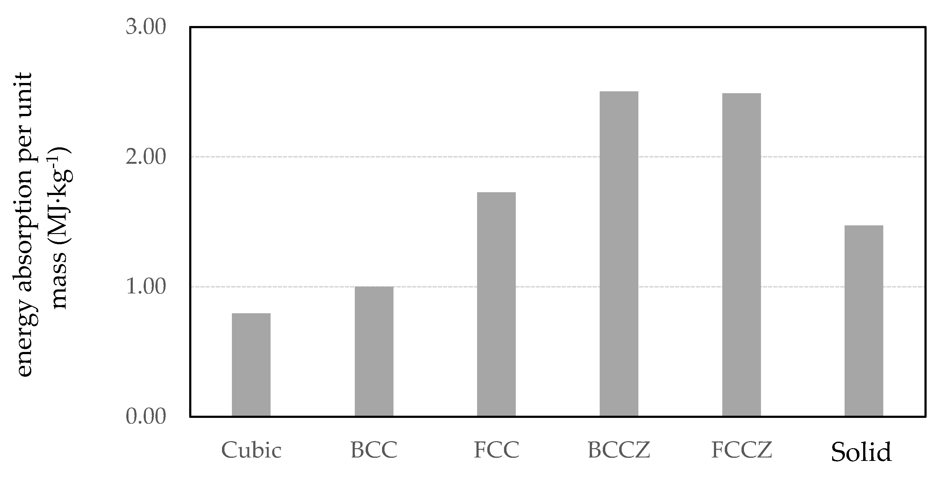 Applsci 13 06087 g007