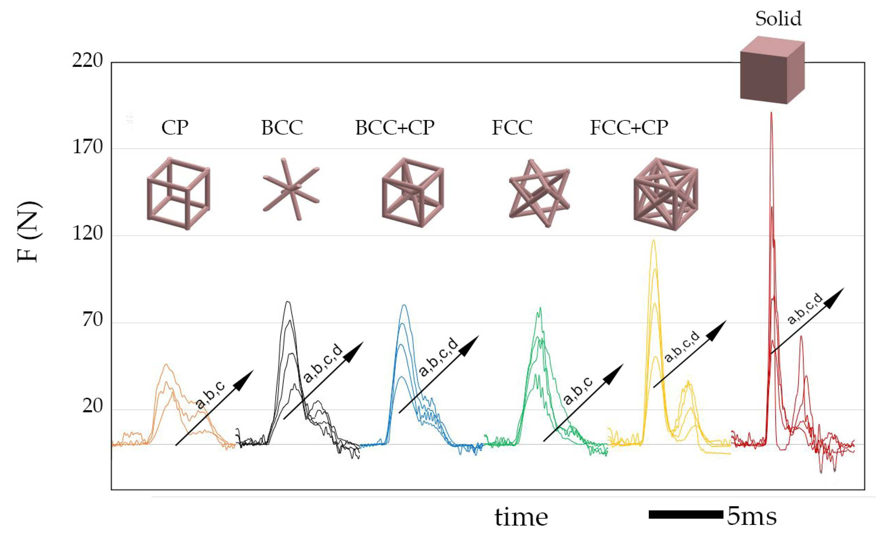 Applsci 13 06087 g012
