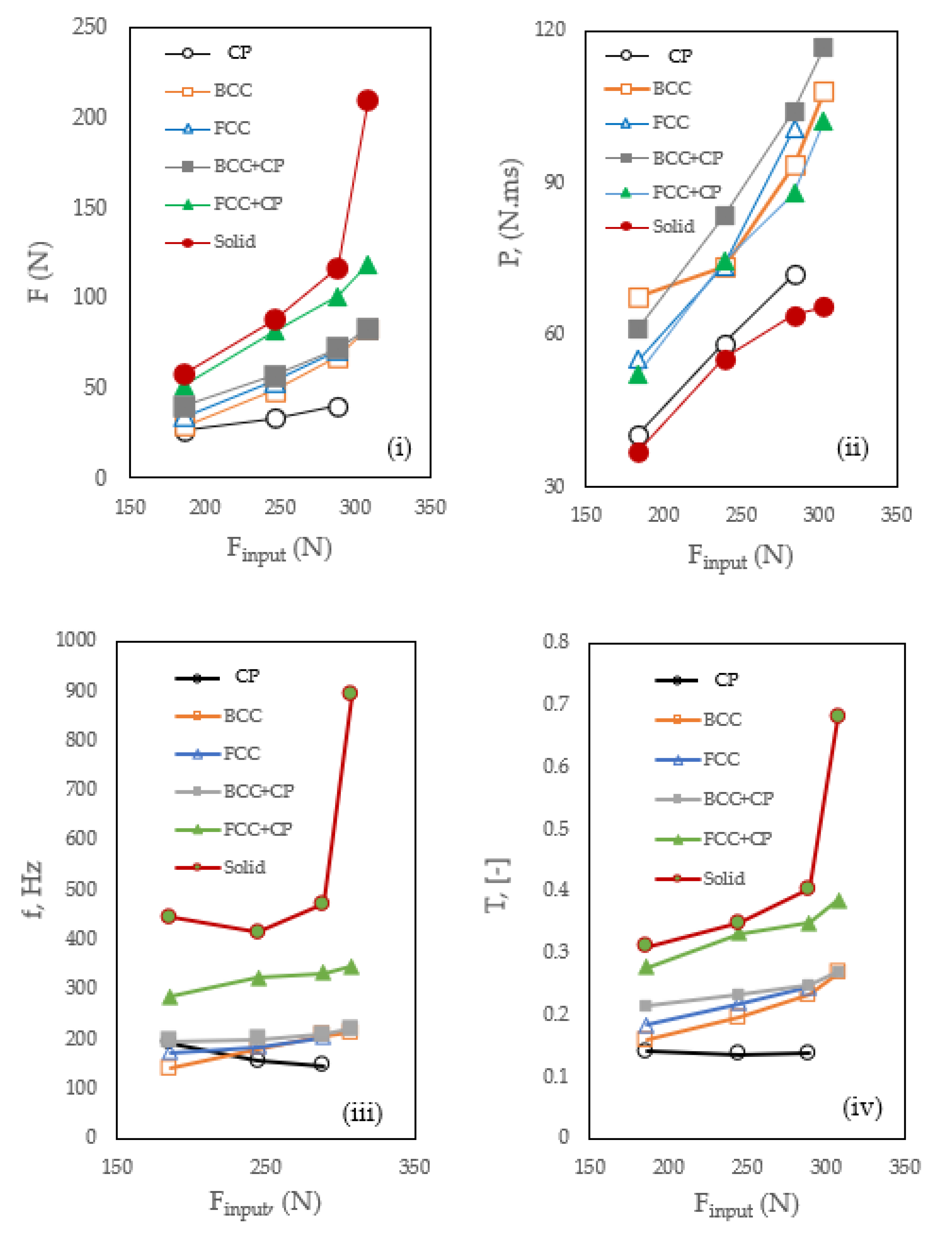 Applsci 13 06087 g013