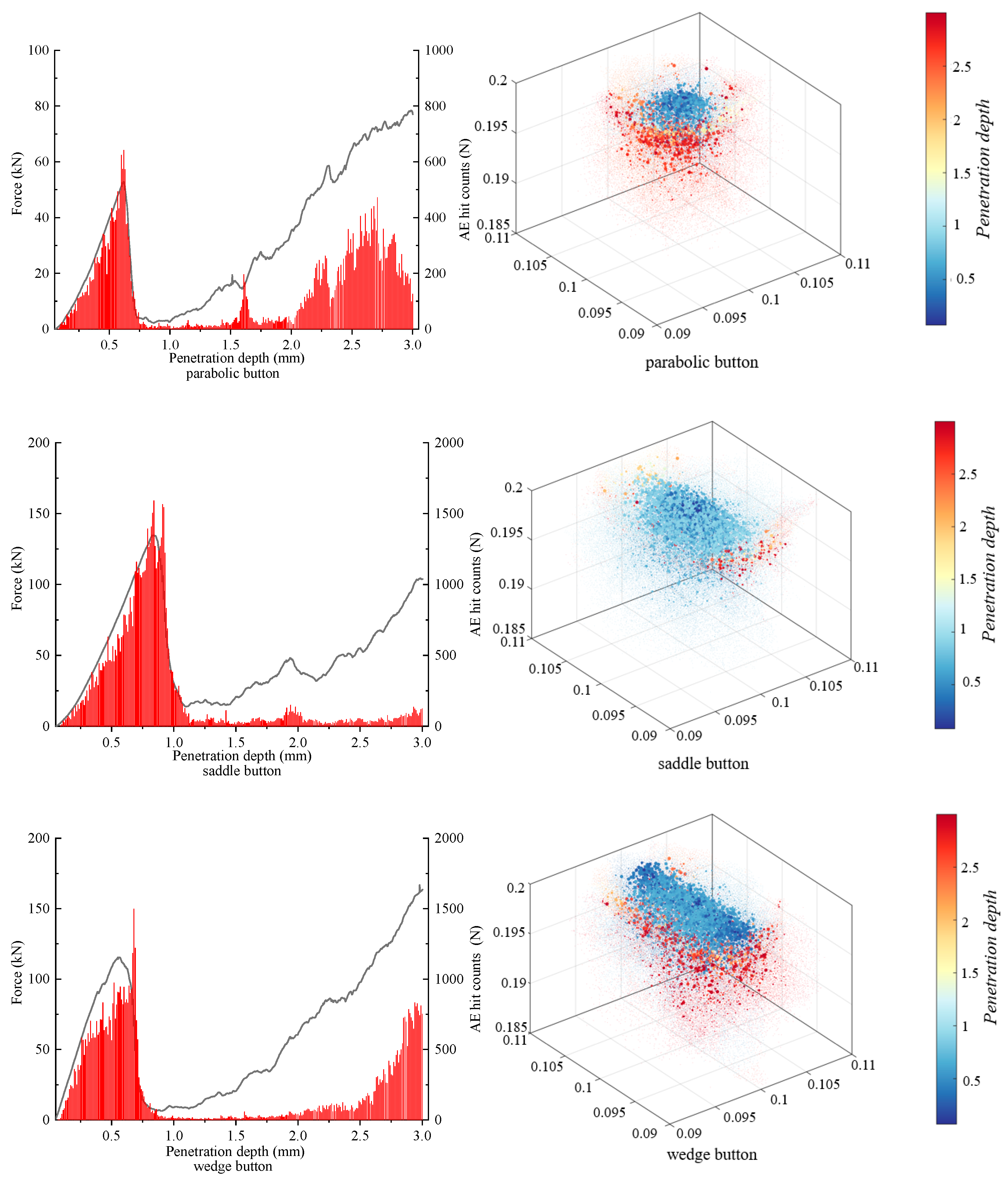 Applsci 13 06090 g008b Applsci 13 06090 g008b
