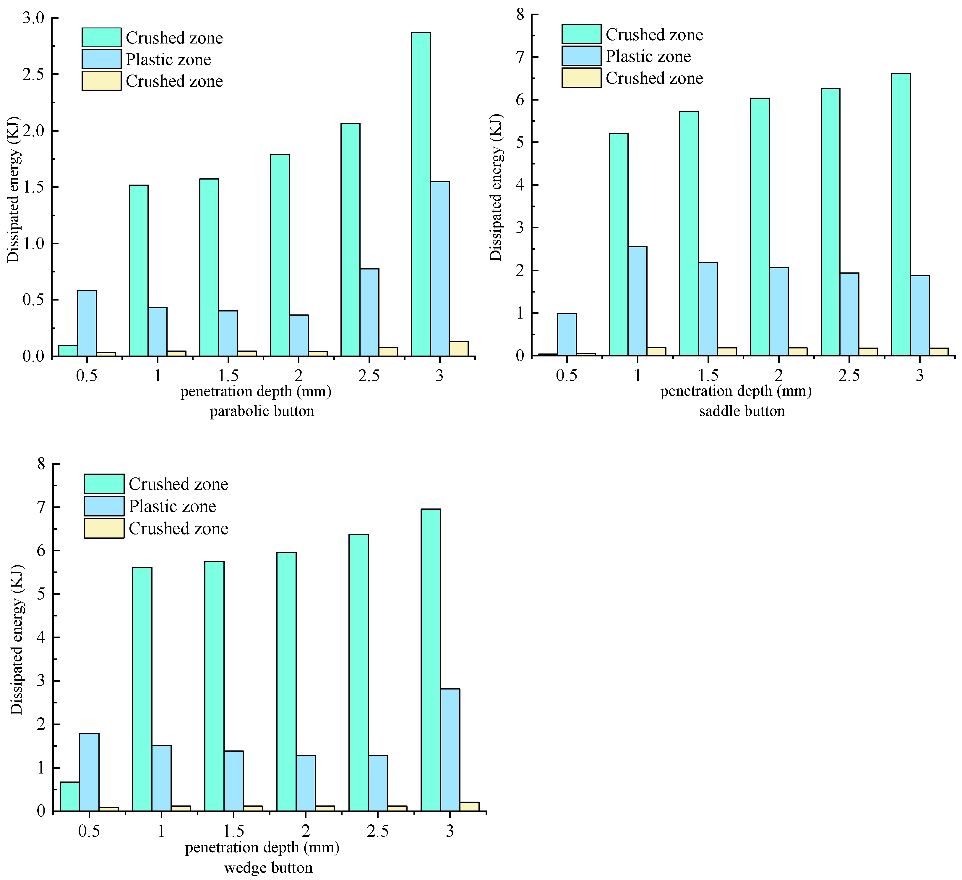 Applsci 13 06090 g017b Applsci 13 06090 g017b