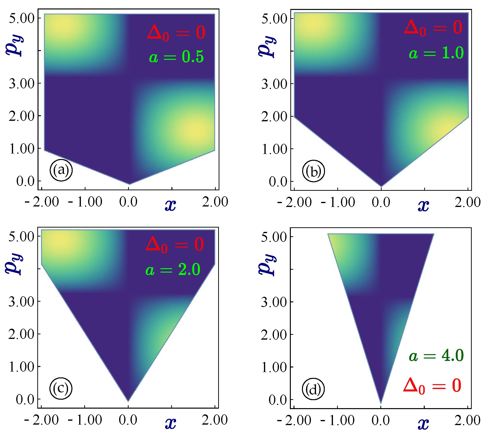 Applsci 13 06095 g003
