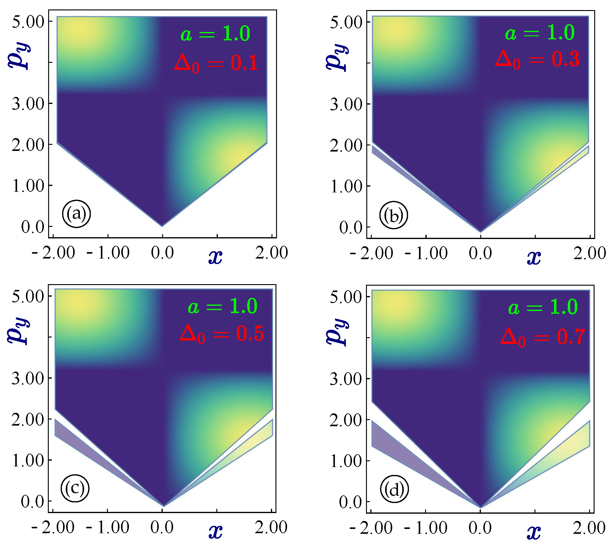 Applsci 13 06095 g004