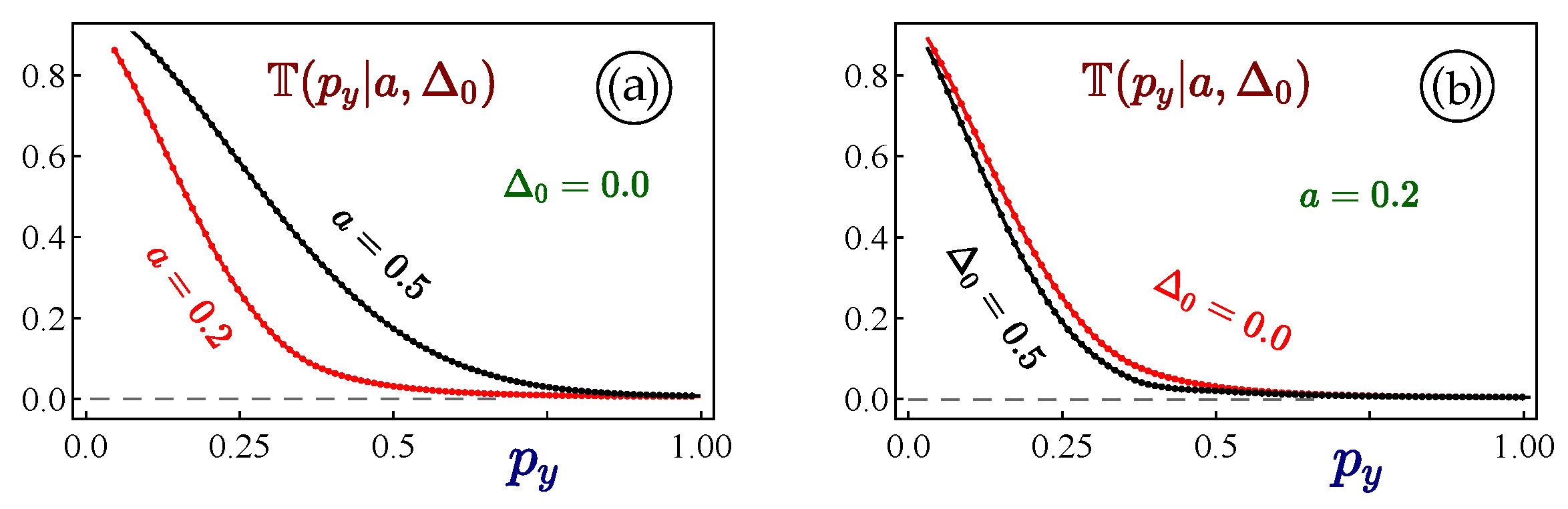 Applsci 13 06095 g005