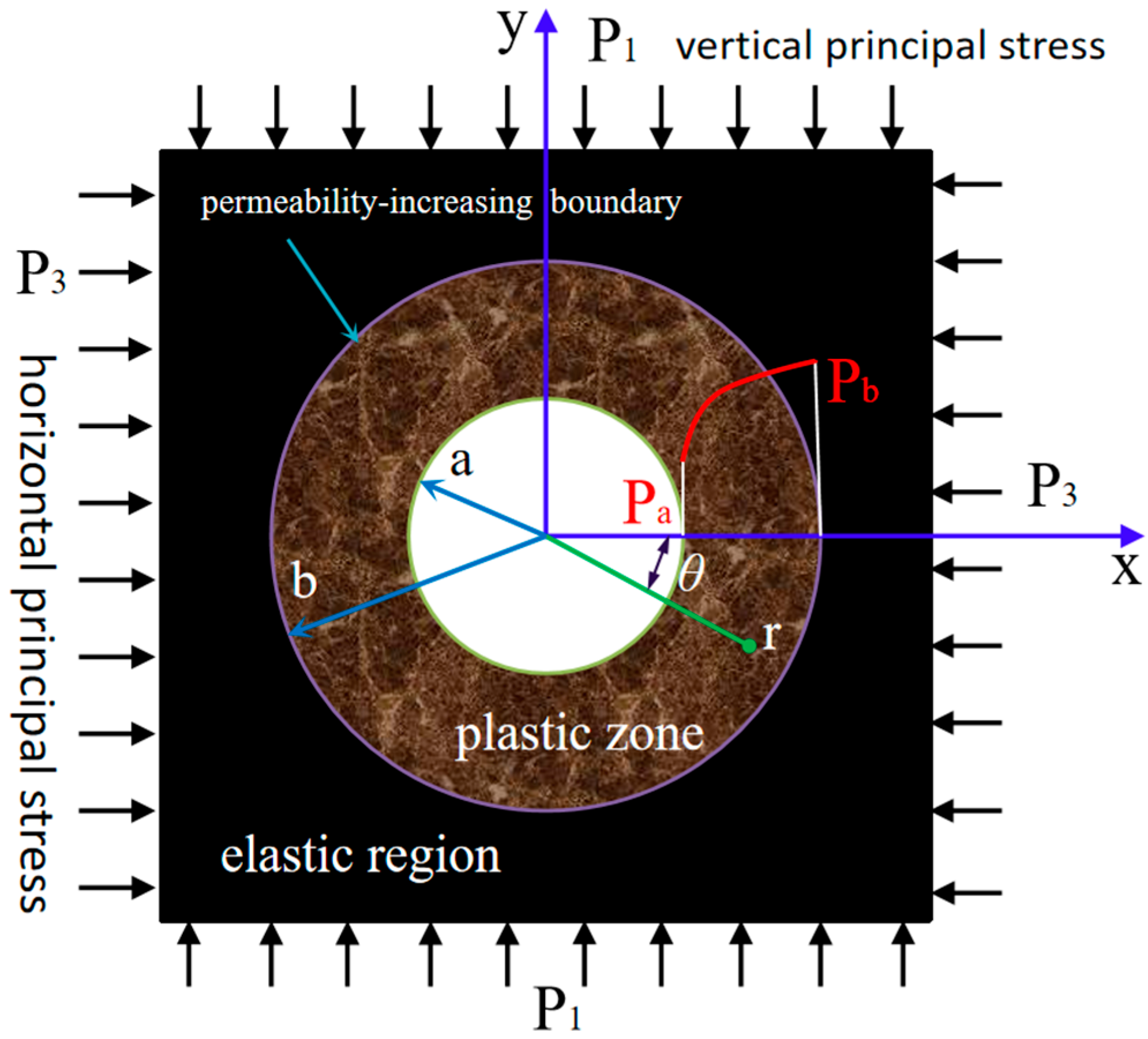 Applsci 13 06096 g001 550