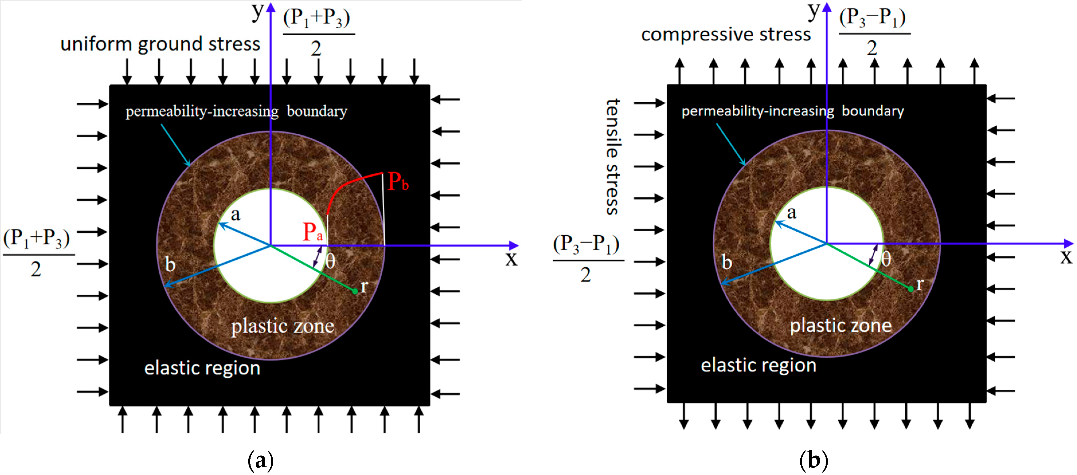 Applsci 13 06096 g002 550