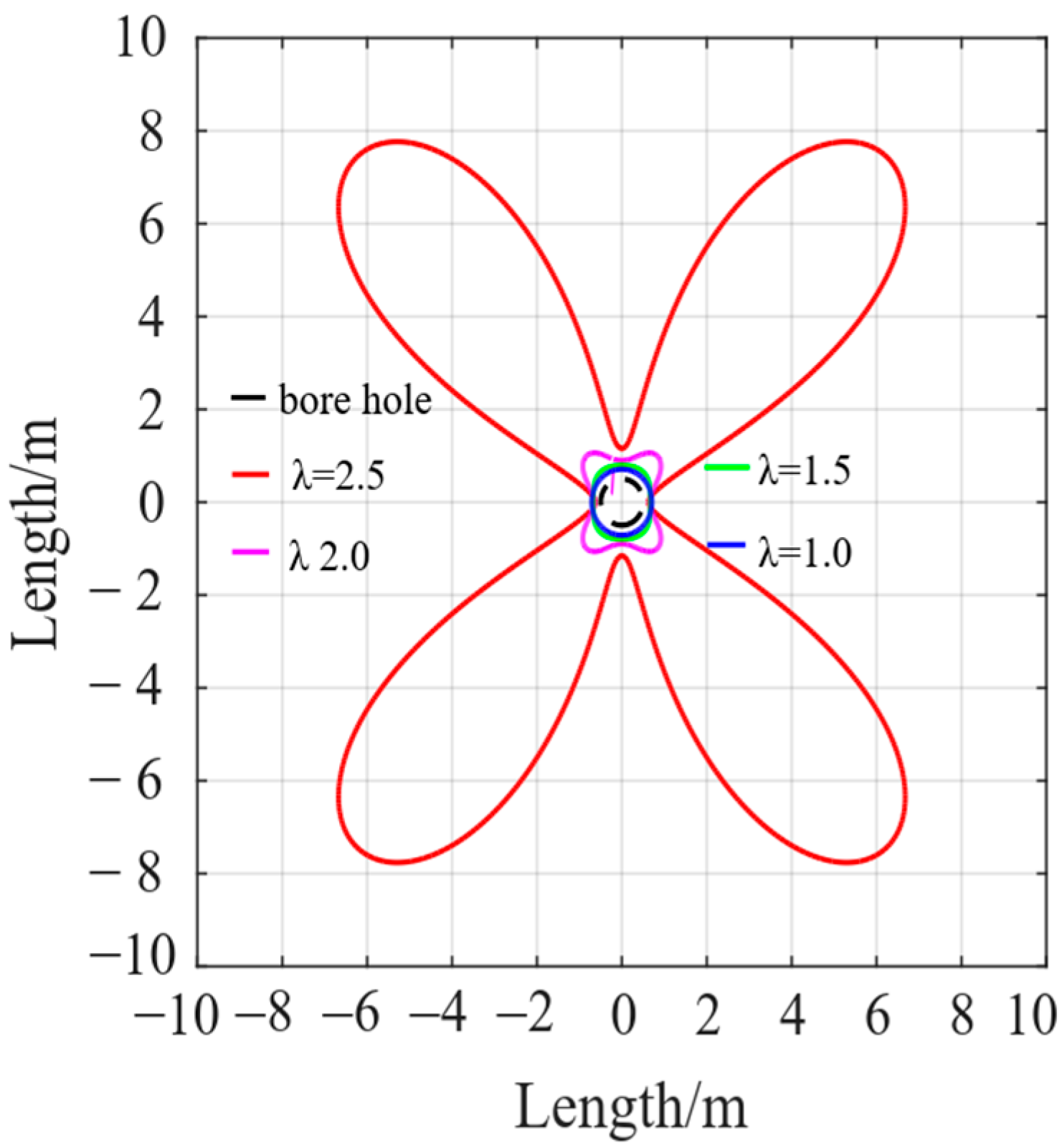 Applsci 13 06096 g003 550