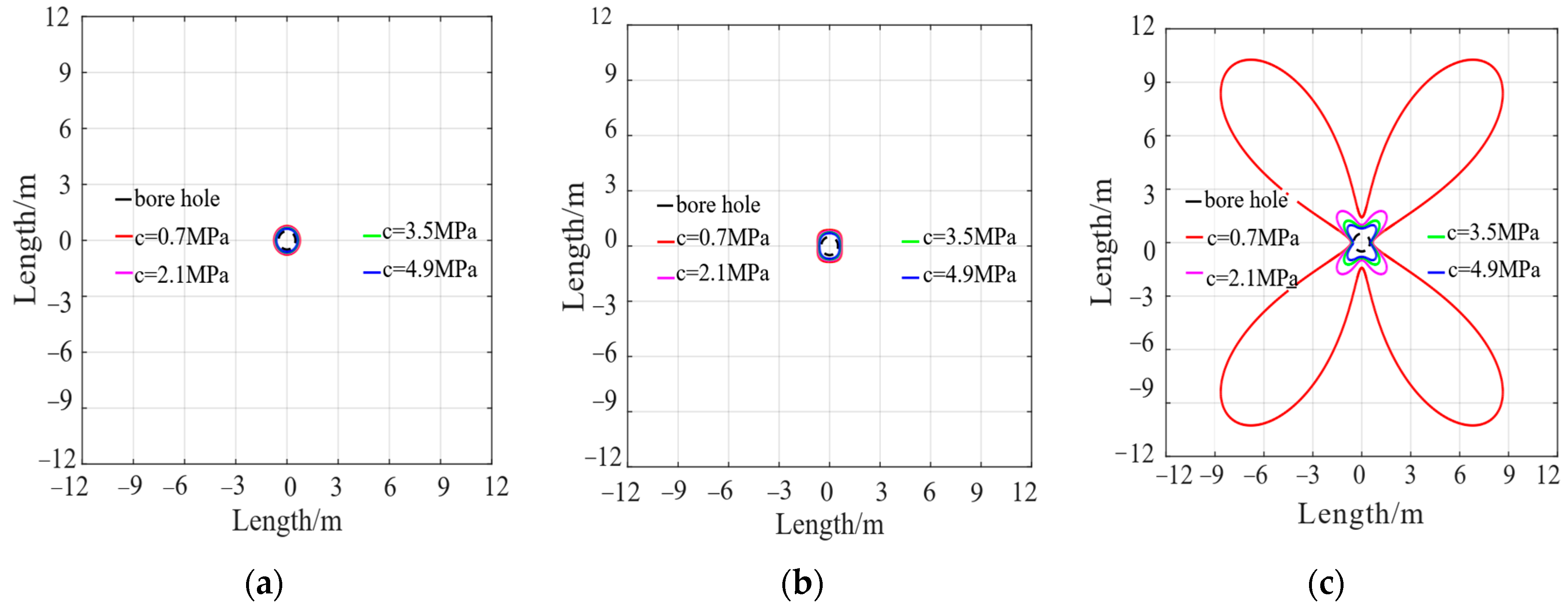 Applsci 13 06096 g006 550