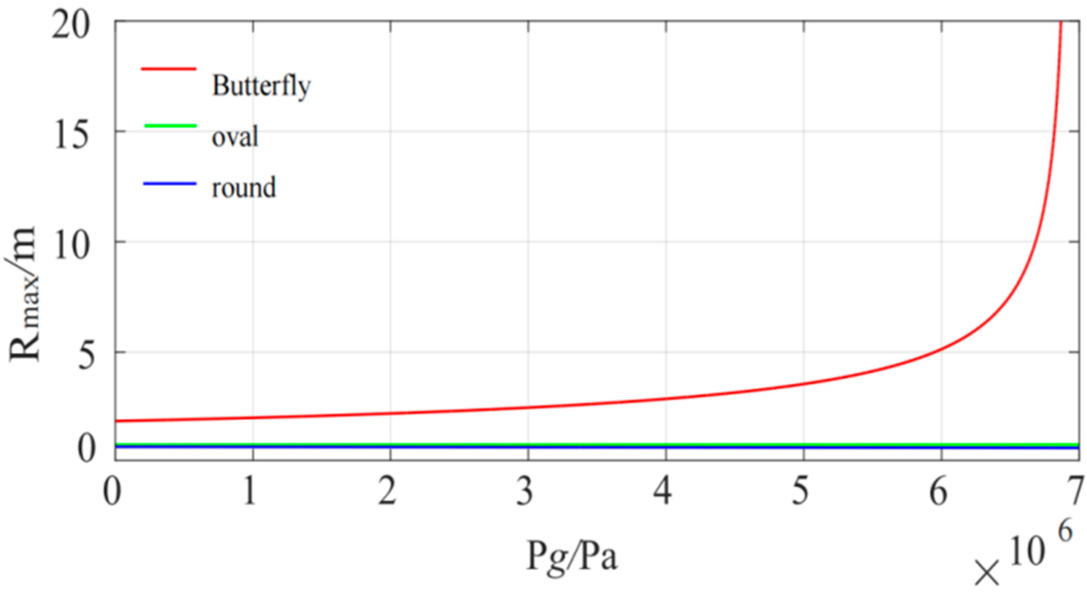 Applsci 13 06096 g011 550