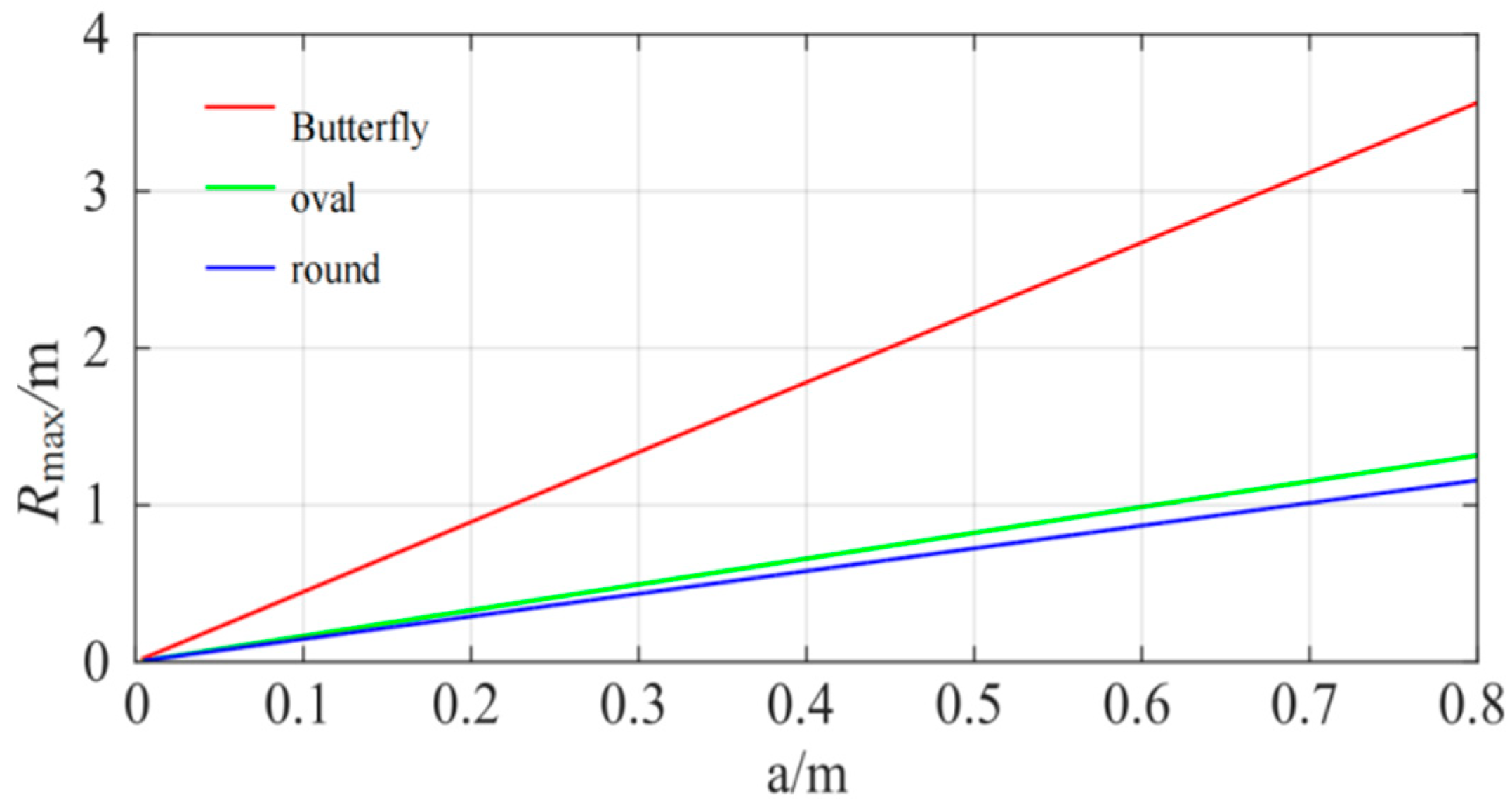 Applsci 13 06096 g013 550