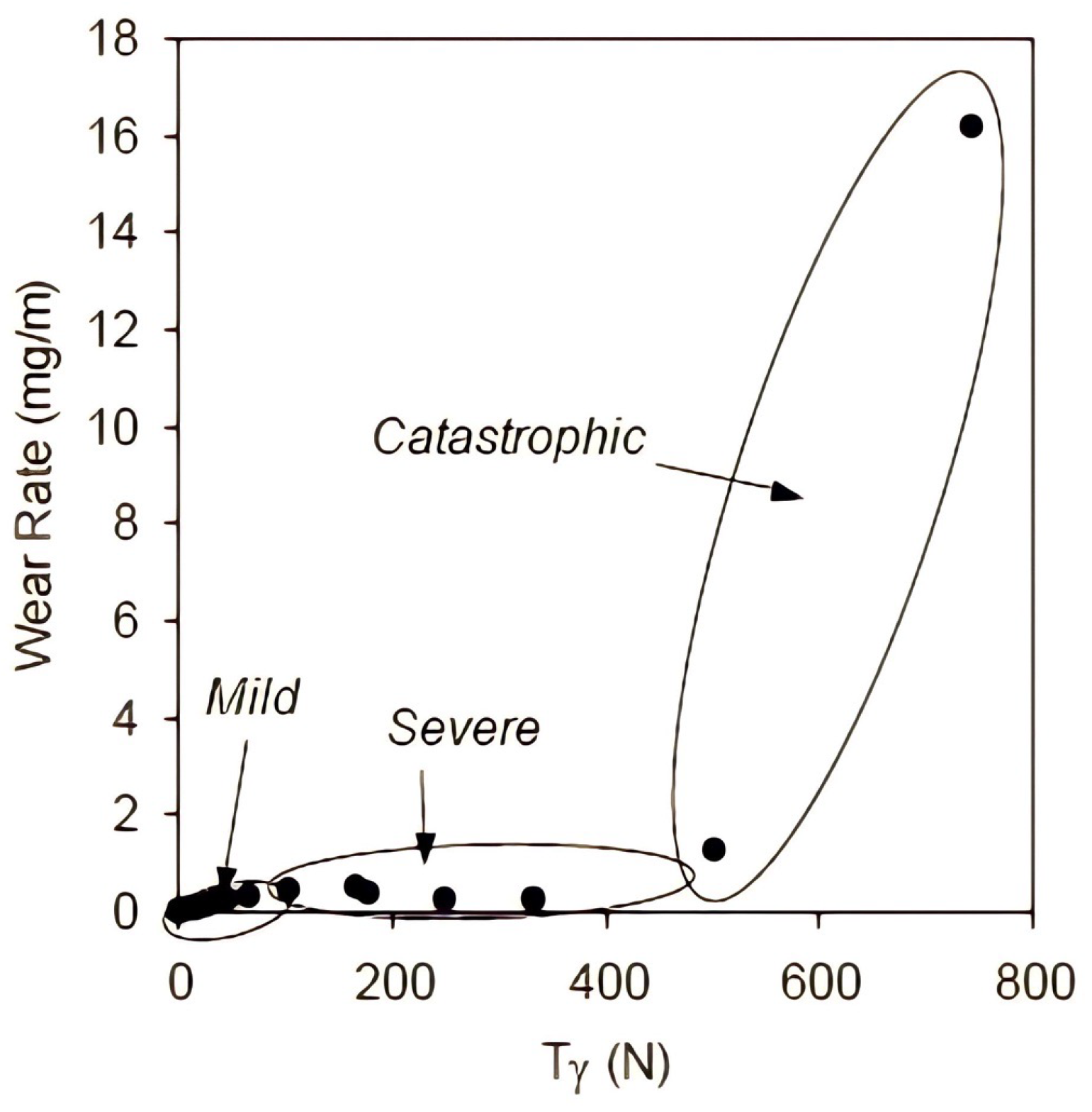 Applsci 13 06101 g002 550