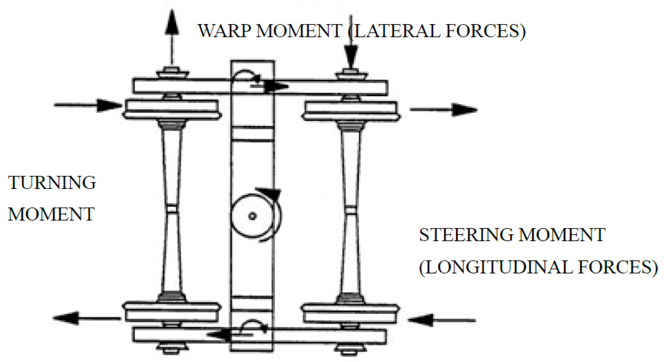 Applsci 13 06101 g003 550