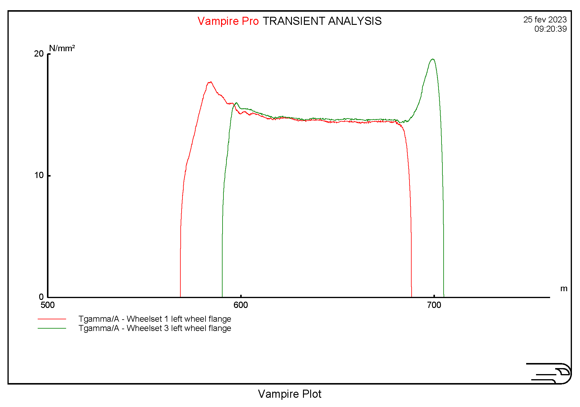Applsci 13 06101 g010 550