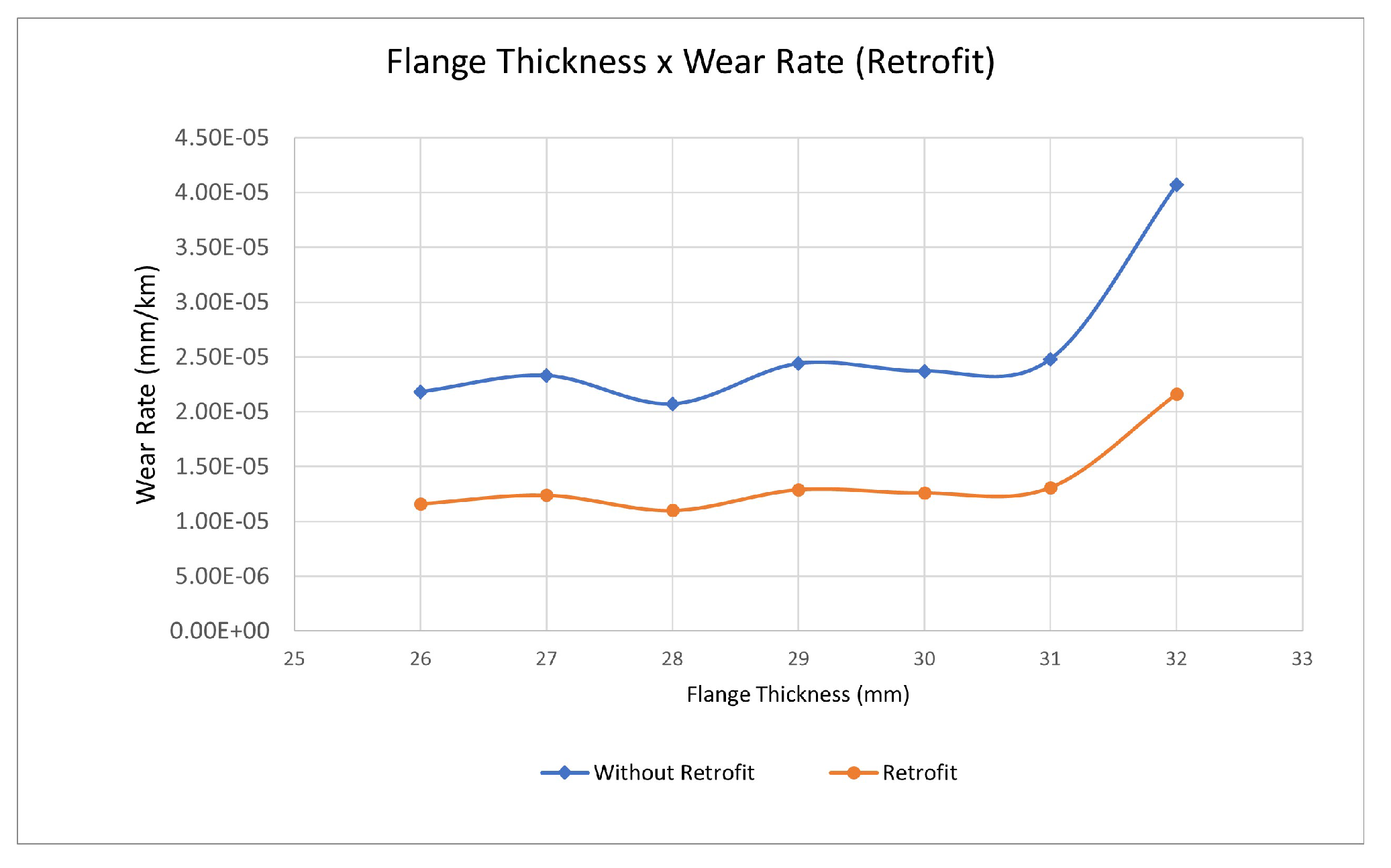 Applsci 13 06101 g011 550