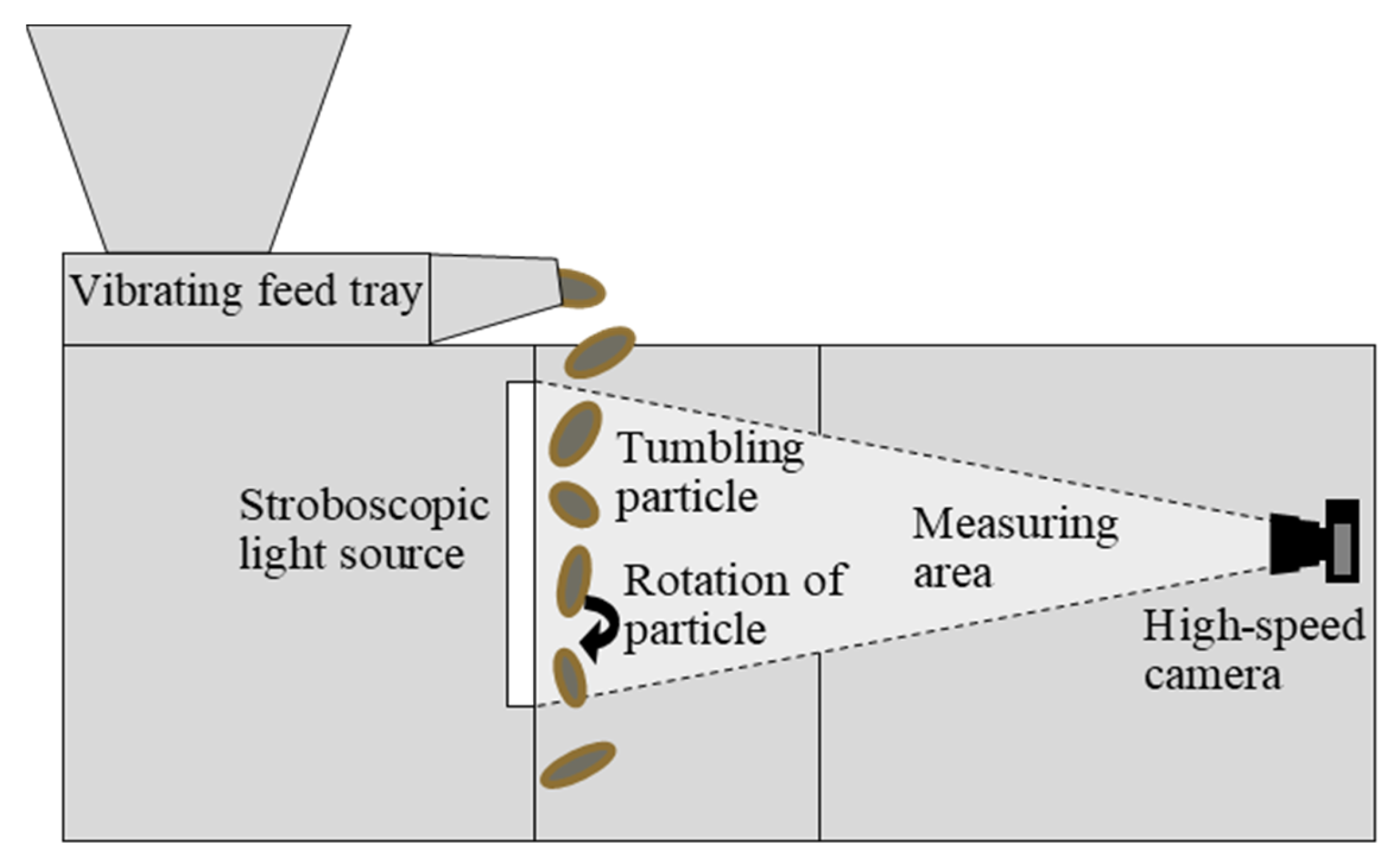 Applsci 13 06102 g004 Applsci 13 06102 g004