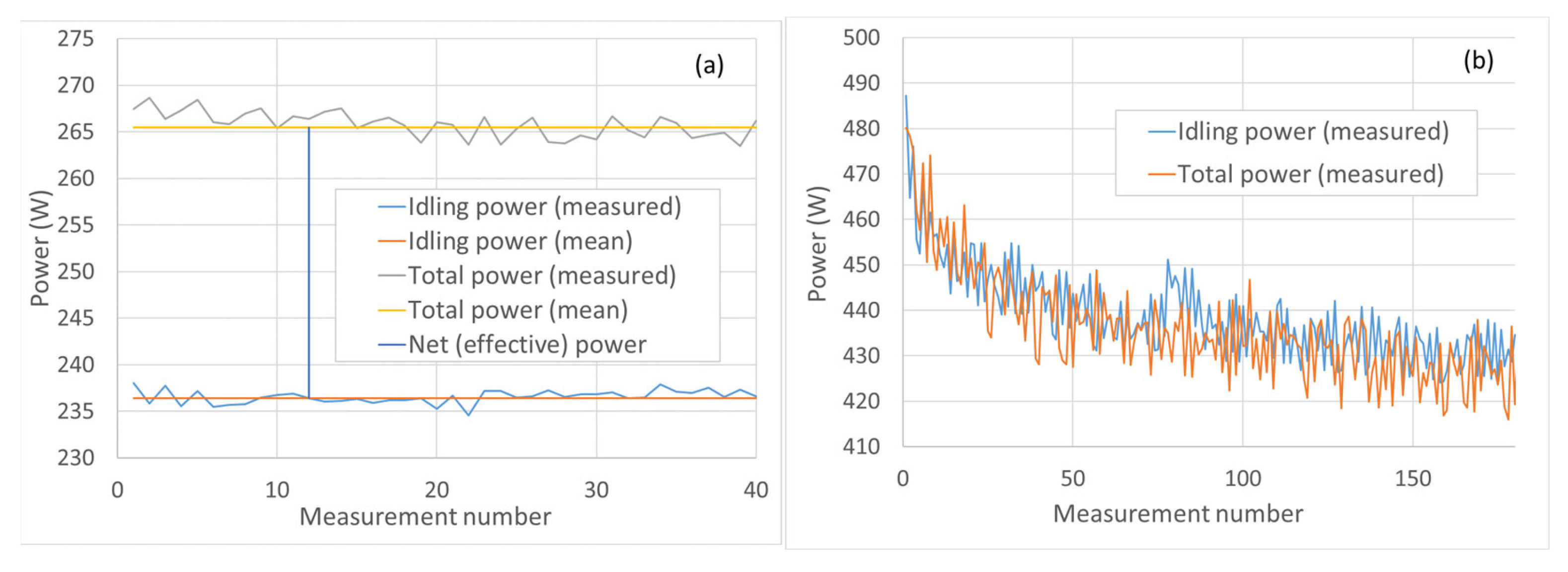 Applsci 13 06102 g005 Applsci 13 06102 g005